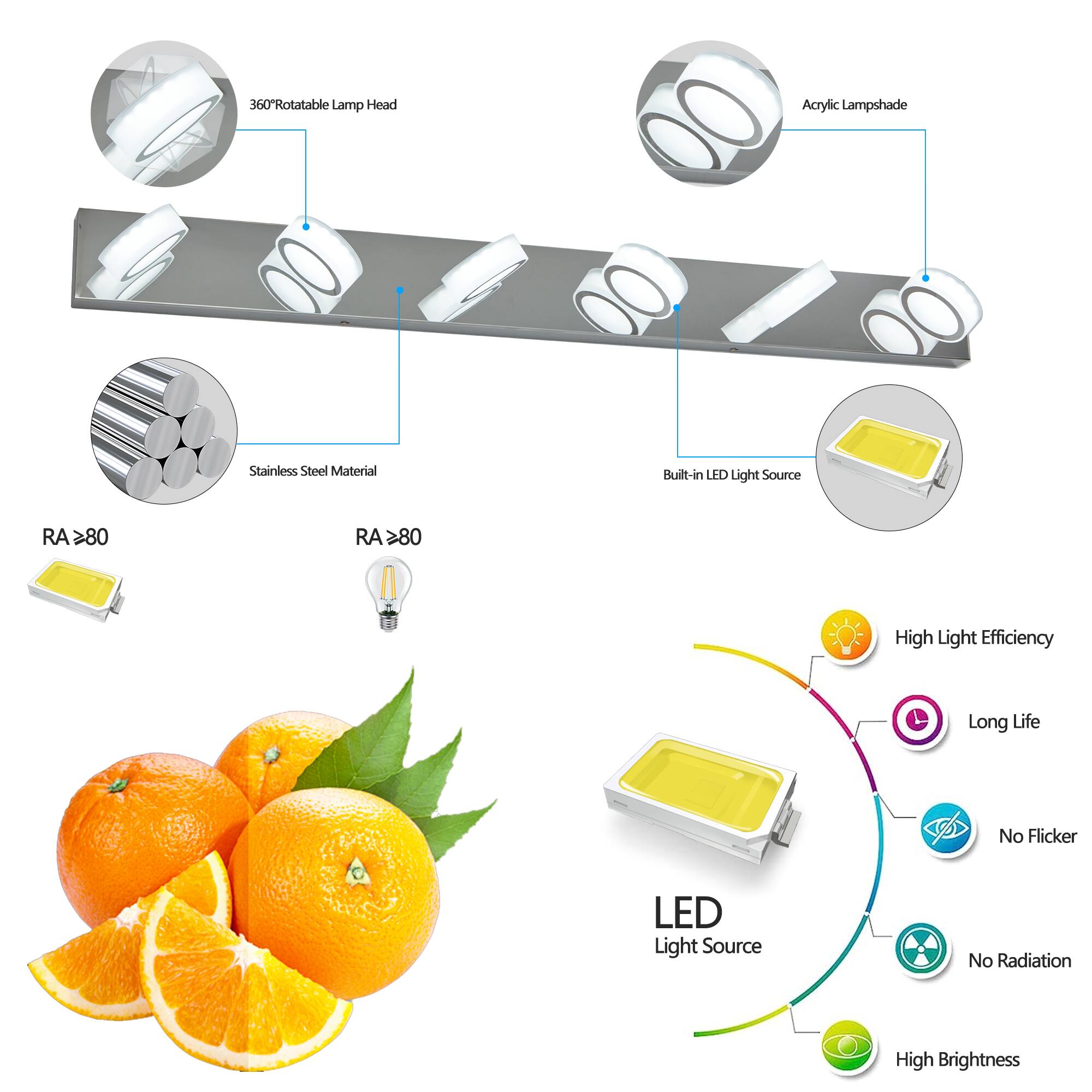 - 360° Rotatable Lamp Head
- Acrylic Lampshade
- Stainless Steel Material
- Built-in LED Light Source
- RA ≥ 80
- High Light Efficiency
- Long Life
- No Flicker
- No Radiation
- High Brightness