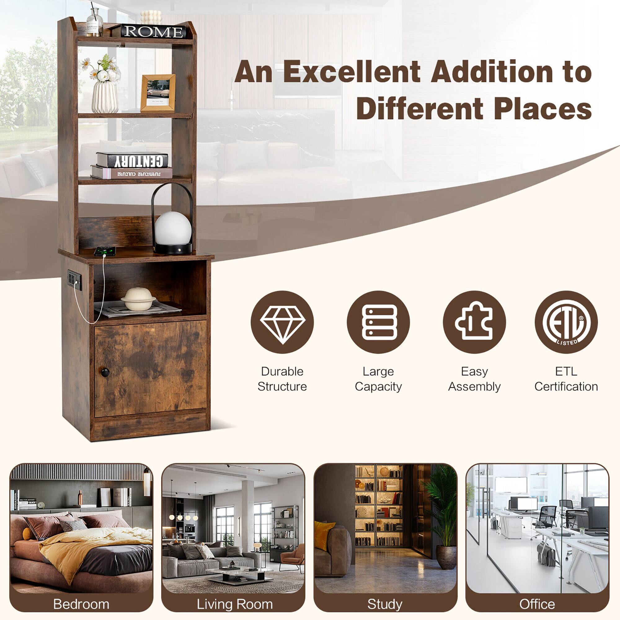 ROME An Excellent Addition to Different Places CENTURY BE MAO ETD LISTED Durable Structure Large Capacity Easy ETL Assembly Certification Bedroom Living Room Study Office