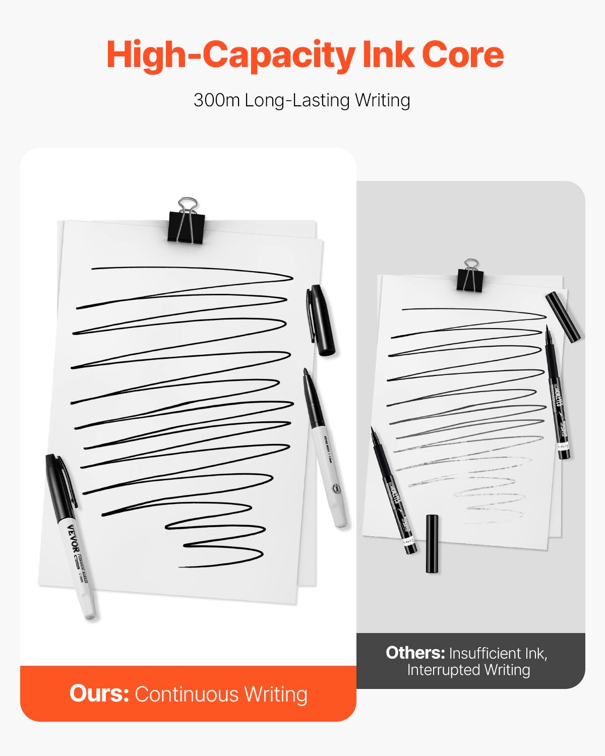 High-Capacity Ink Core  
300m Long-Lasting Writing  

Ours: Continuous Writing  

Others: Insufficient Ink, Interrupted Writing