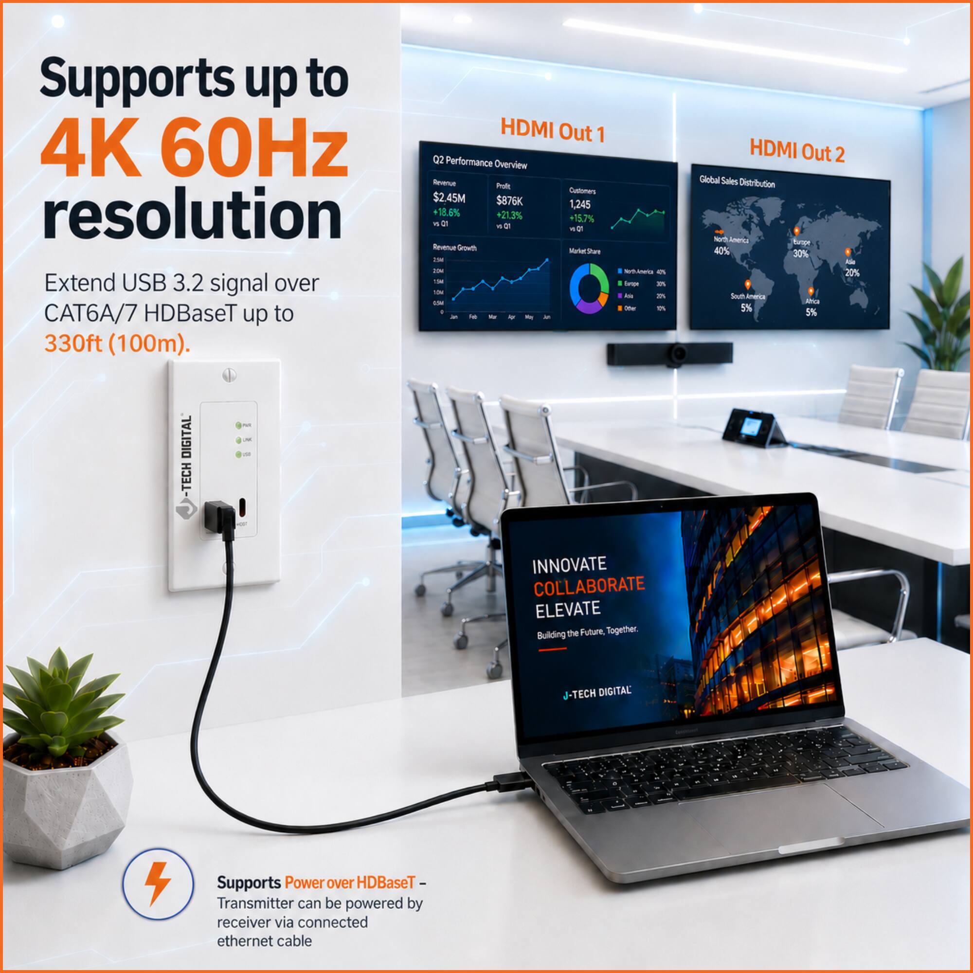 Supports up to 4K 60Hz resolution

Extend USB 3.2 signal over CAT6A/7 HDBaseT up to 330ft (100m).

HDMI Out 1

HDMI Out 2

Supports Power over HDBaseT - Transmitter can be powered by receiver via connected ethernet cable
