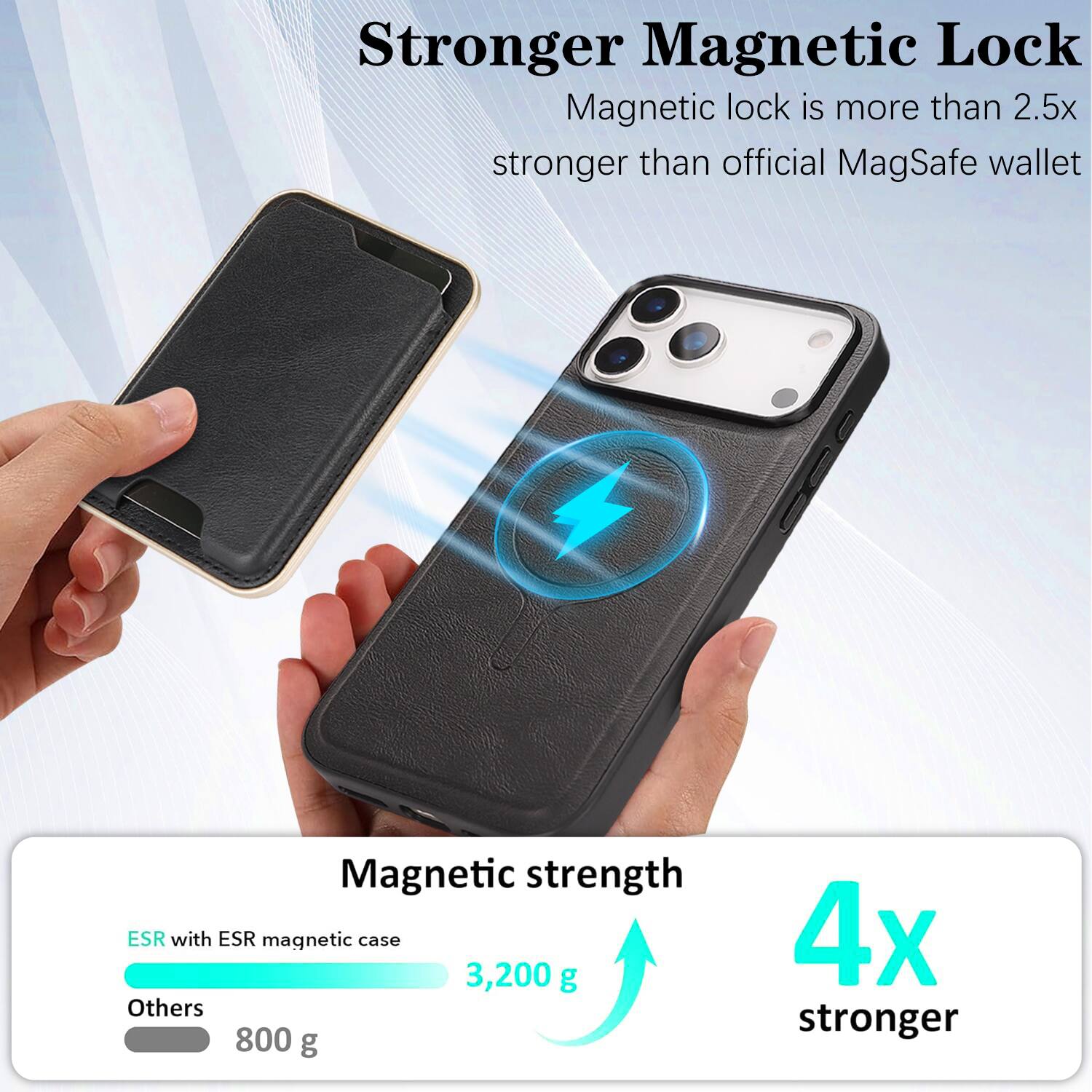 Stronger Magnetic Lock  
Magnetic lock is more than 2.5x stronger than official MagSafe wallet  

Magnetic strength  
ESR with ESR magnetic case: 3,200 g  
Others: 800 g  
4x stronger