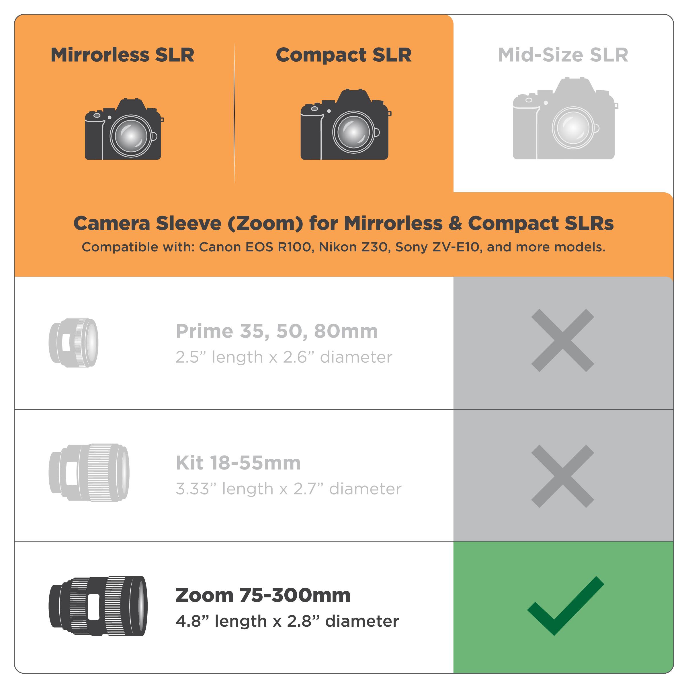Mirrorless SLR Compact SLR Mid-Size SLR Camera Sleeve (Zoom) for Mirrorless & Compact SLRs Compatible with: Canon EOS R100, Nikon Z30, Sony ZV-E10, and more models.

- Prime 35, 50, 80mm
  - 2.5" length x 2.6" diameter

- Kit 18-55mm
  - 3.33" length x 2.7" diameter

- Zoom 75-300mm
  - 4.8" length x 2.8" diameter