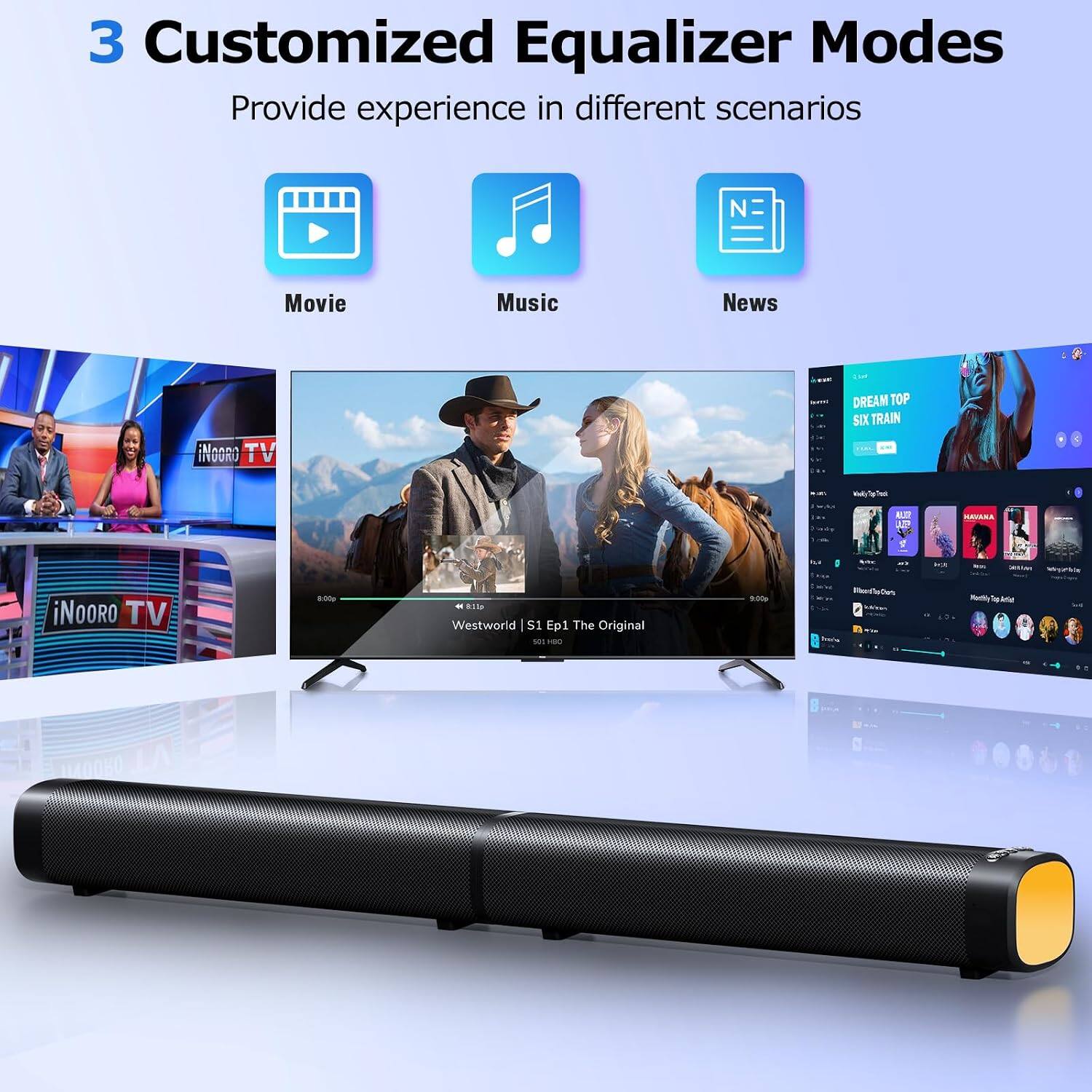 3 Customized Equalizer Modes  
Provide experience in different scenarios  

Movie | Music | News  

iNooro TV  

Westworld | S1 Ep1 The Original  

DREAM TOP SIX TRAIN  

iNooro TV