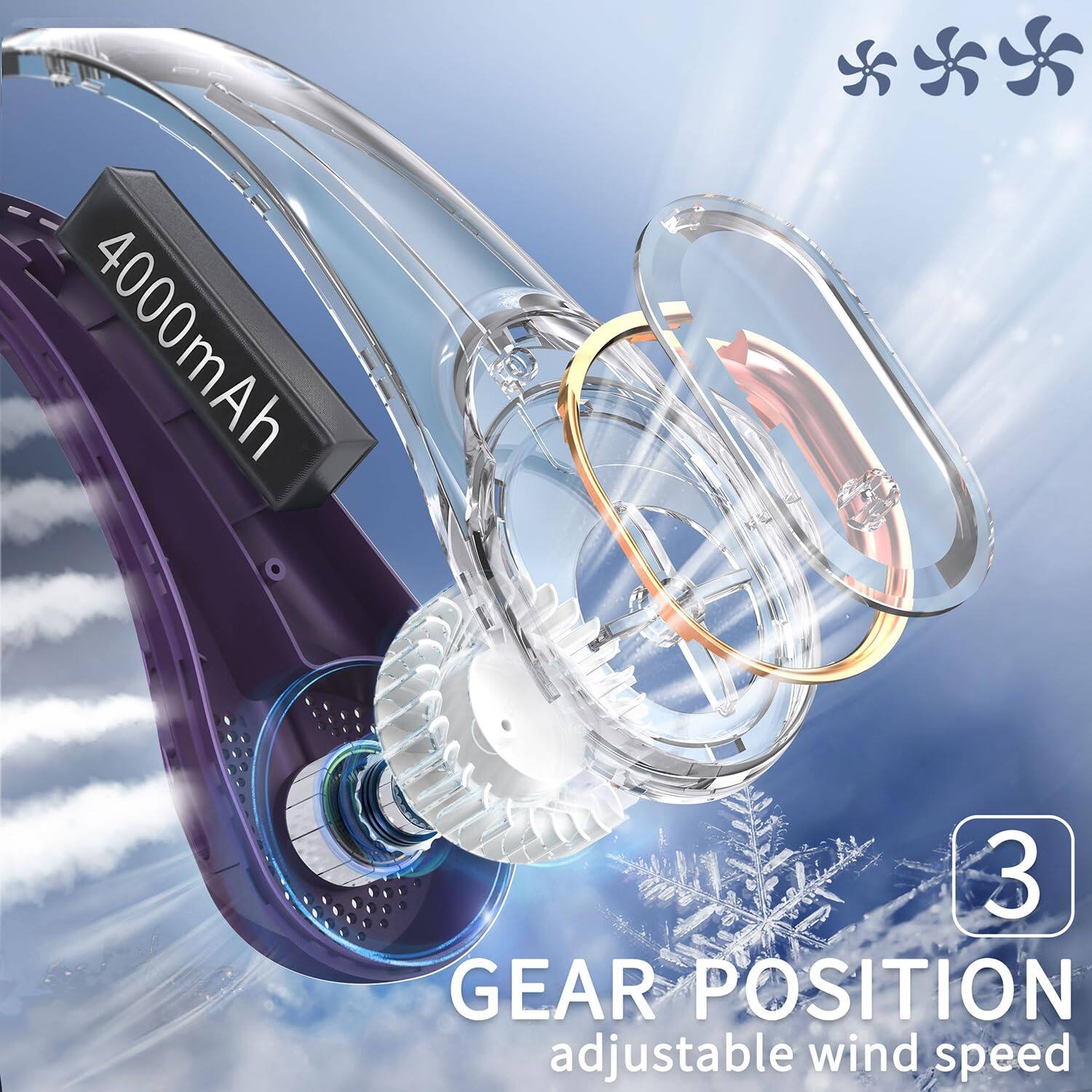 4000mAh  
3 GEAR POSITION adjustable wind speed