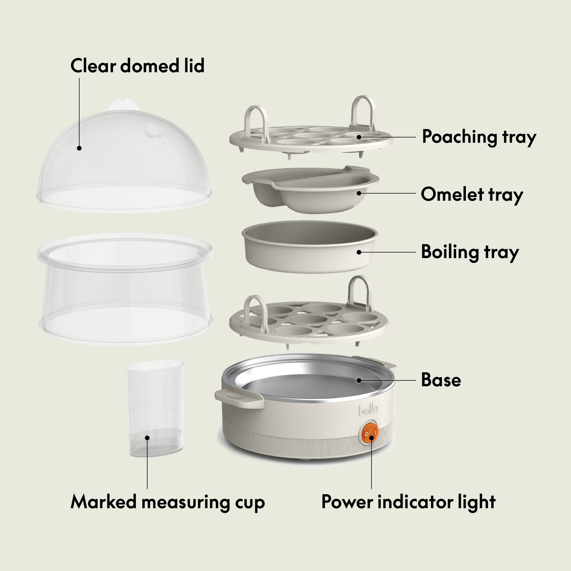 - Clear domed lid
- Poaching tray
- Omelet tray
- Boiling tray
- Base
- Marked measuring cup
- Power indicator light