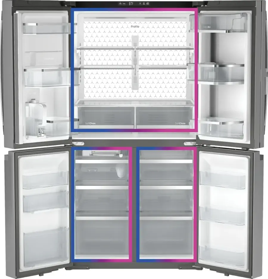 The text on the image reads "LE - Profile dar dn mE . Close SUC Coe." However, it is not clear what this text is referring to or what it means. It is not related to the content of the image, which shows a refrigerator with its doors open, revealing the inside.