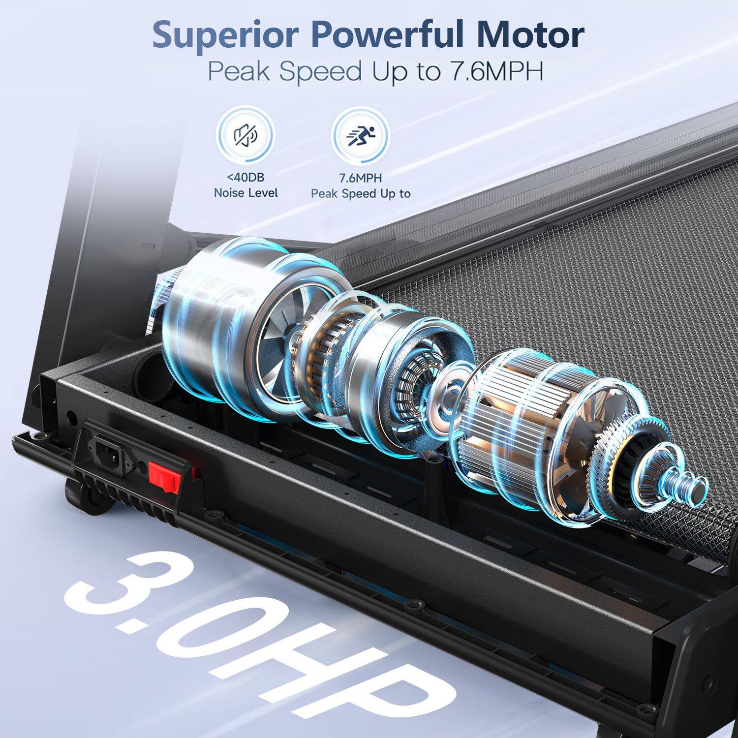 Superior Powerful Motor  
Peak Speed Up to 7.6MPH  

<40DB Noise Level  
7.6MPH Peak Speed Up to  

3.0HP