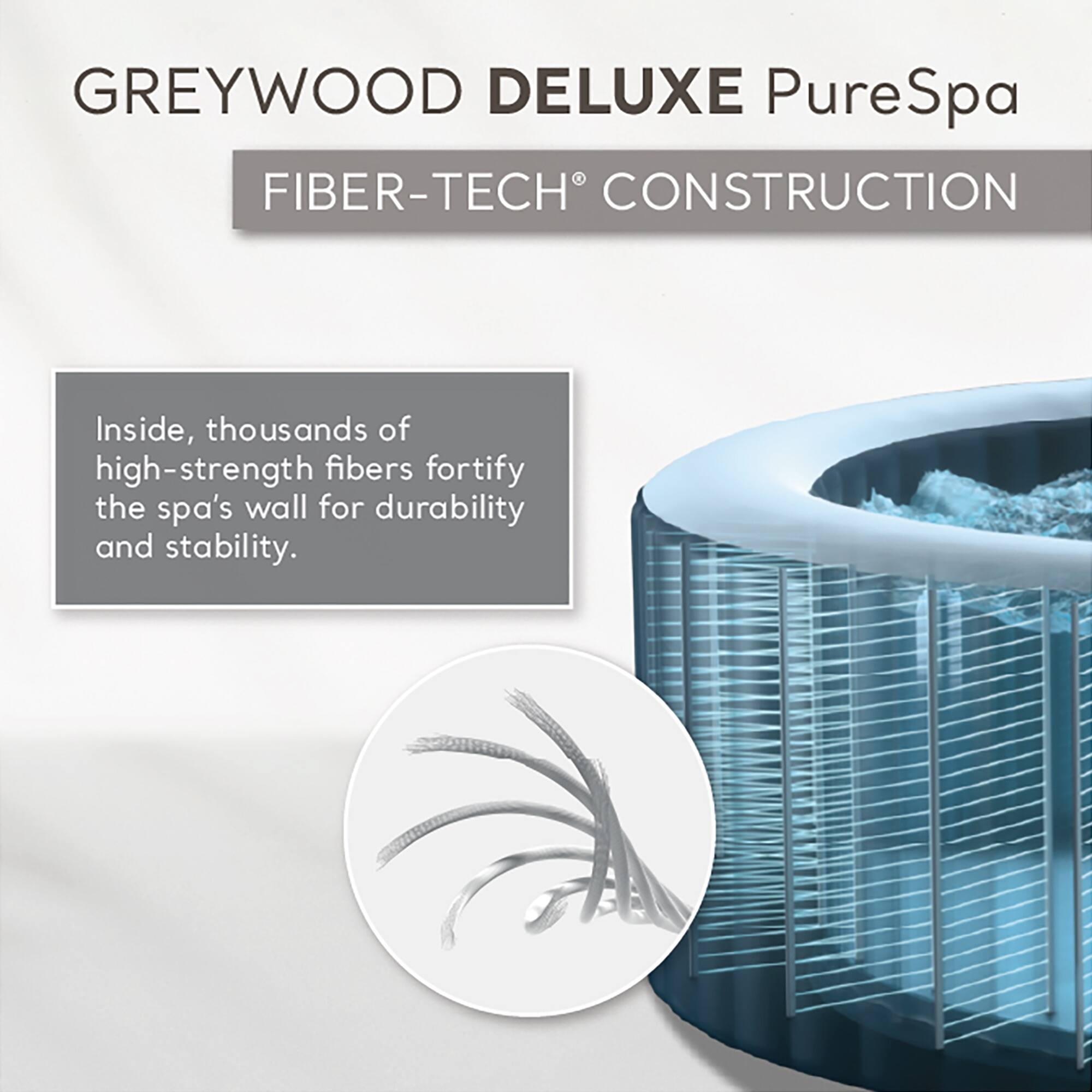 GREYWOOD DELUXE PureSpa  
FIBER-TECH® CONSTRUCTION  

Inside, thousands of high-strength fibers fortify the spa's wall for durability and stability.