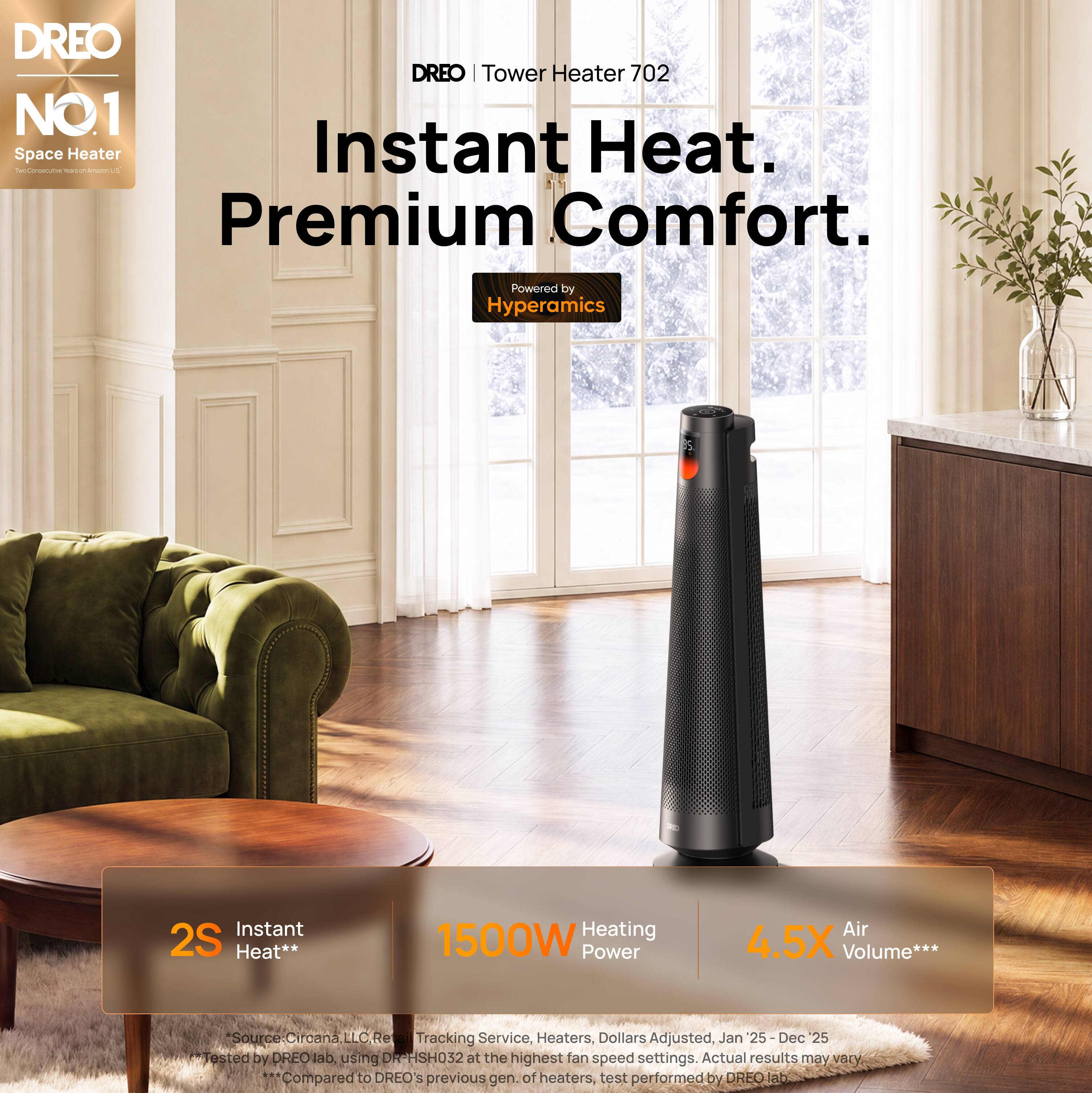 DREO Tower Heater 702  
Instant Heat. Premium Comfort.  
Powered by Hyperamics  

2S Instant Heat**  
1500W Heating Power  
4.5X Air Volume***  

*Source: Circana, LLC Retail Tracking Service, Heaters, Dollars Adjusted, Jan 25-Dec 25  
**Tested by DREO lab, using DR-HSH032 at the highest fan speed settings. Actual results may vary.  
***Compared to DREO's previous gen. of heaters, test performed by DREO lab