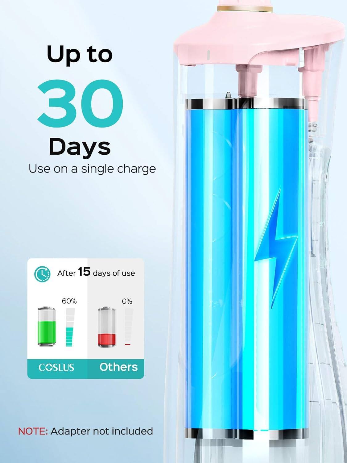 Up to 30 Days Use on a single charge

After 15 days of use
60% COSLUS
0% Others

NOTE: Adapter not included