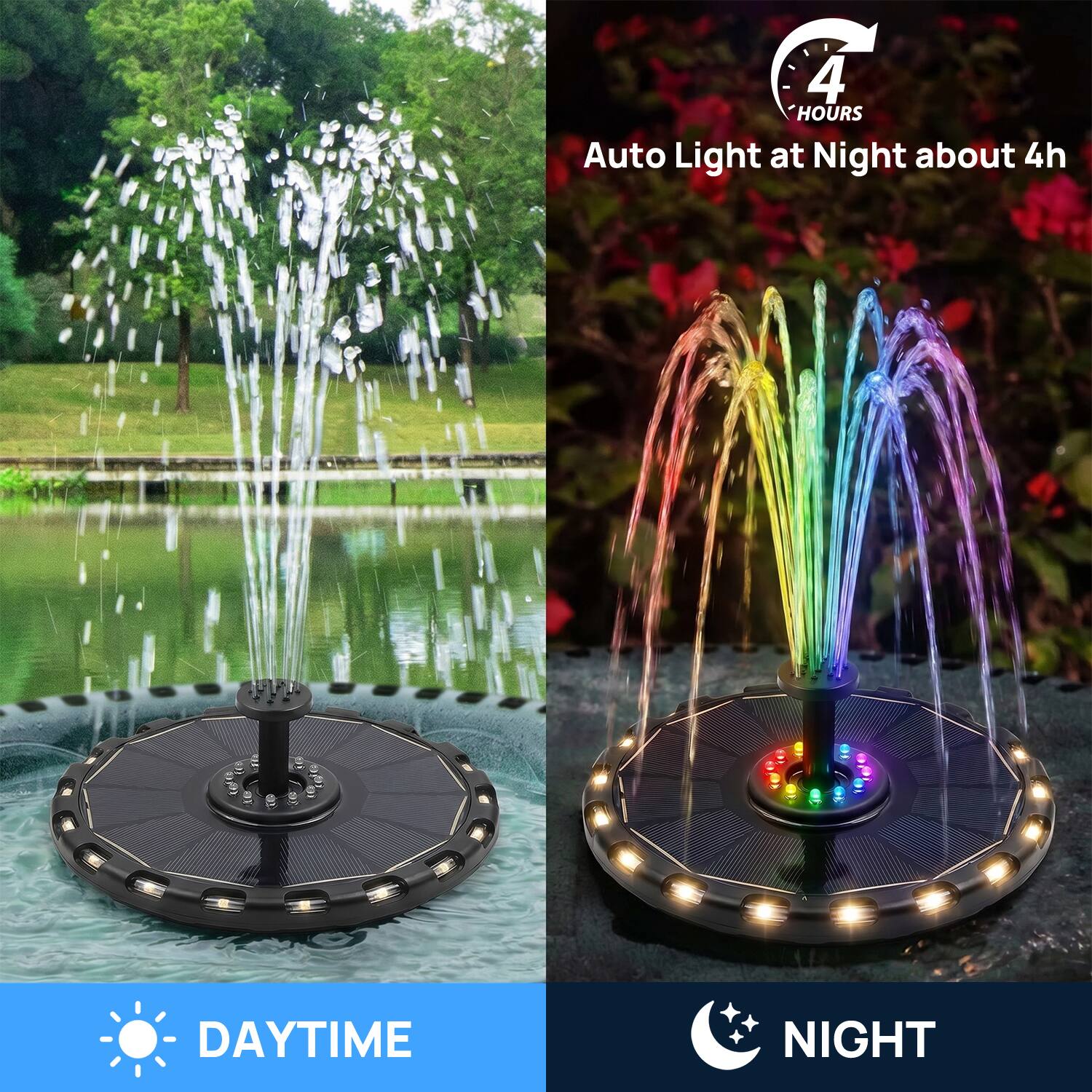 4 HOURS Auto Light at Night about 4h

DAYTIME

NIGHT