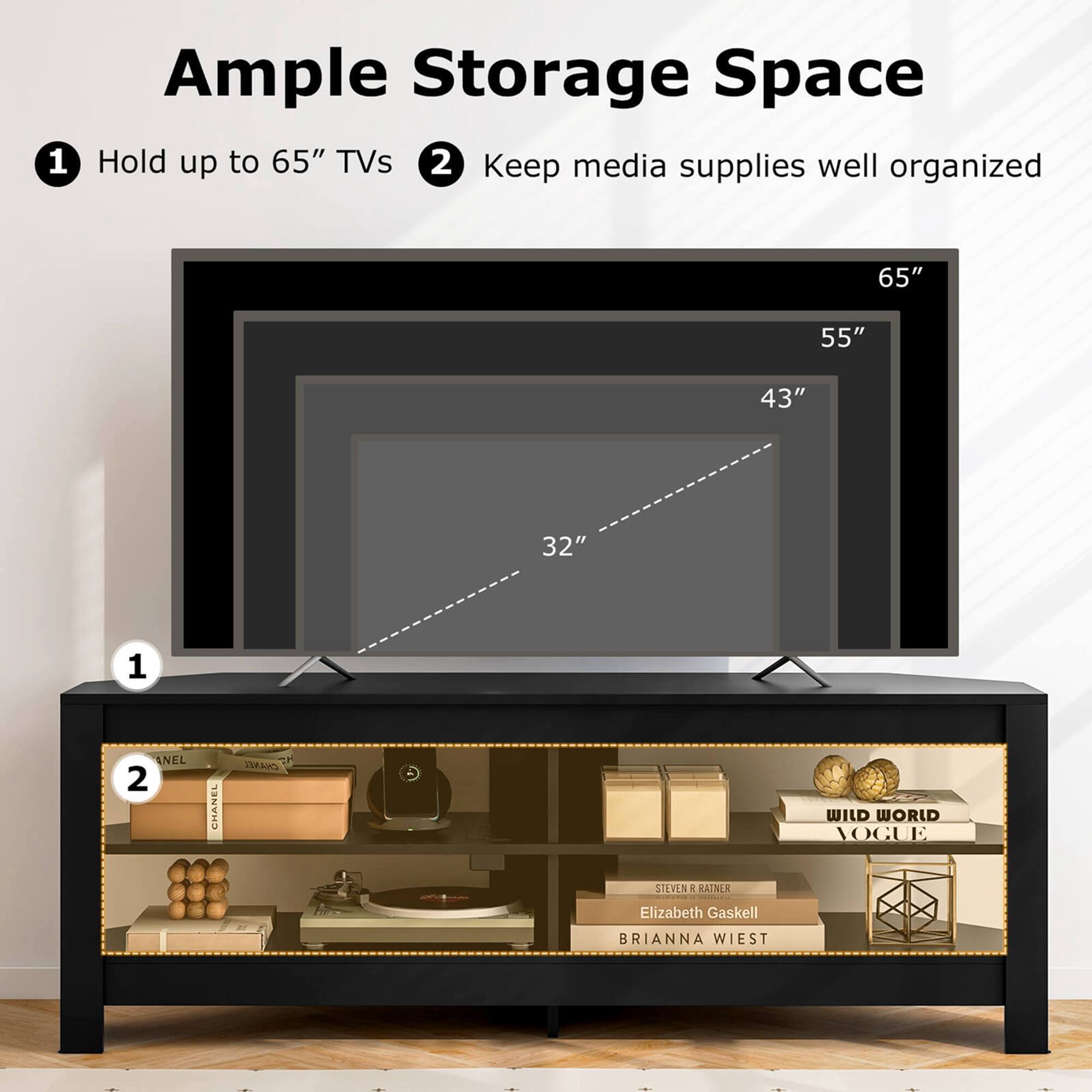 1. Ample Storage Space: Hold up to 65" TVs
2. Keep media supplies well organized
65" 55" 43" 32"
1. Channel 1
2. Channel 2
3. Steven & Kainer
4. Elizabeth Gaskell
5. Brianna Wiest