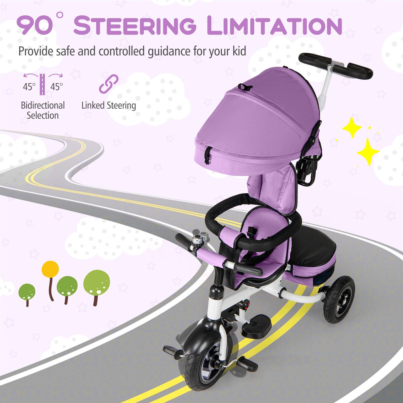 90° Steering Limitation  
Provide safe and controlled guidance for your kid  

45° 45°  
Bidirectional Selection  
Linked Steering