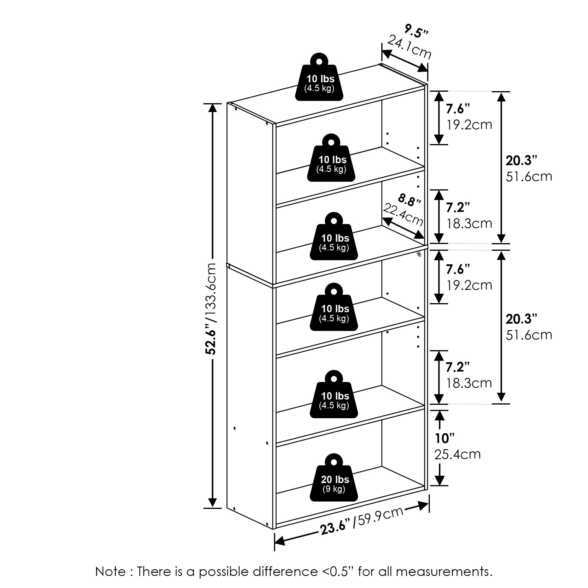 10 lbs (4.5 kg)  
9.5" (24.1 cm)  
7.6" (19.2 cm)  
20.3" (51.6 cm)  
8.8" (22.4 cm)  
7.2" (18.3 cm)  
10 lbs (4.5 kg)  
10 lbs (4.5 kg)  
10 lbs (4.5 kg)  
10 lbs (4.5 kg)  
10" (25.4 cm)  
20 lbs (9 kg)  
23.6" (59.9 cm)