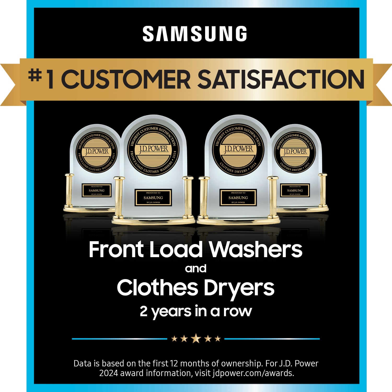 SAMSUNG #1 CUSTOMER SATISFACTION CEO'S CHOICE AWARD - J.D. POWER 2024 FRONT-LOAD WASHERS AND CLOTHES DRYERS 2 YEARS IN A ROW Data is based on the first 12 months of ownership. For J.D. Power 2024 award information, visit jdpower.com/awards.