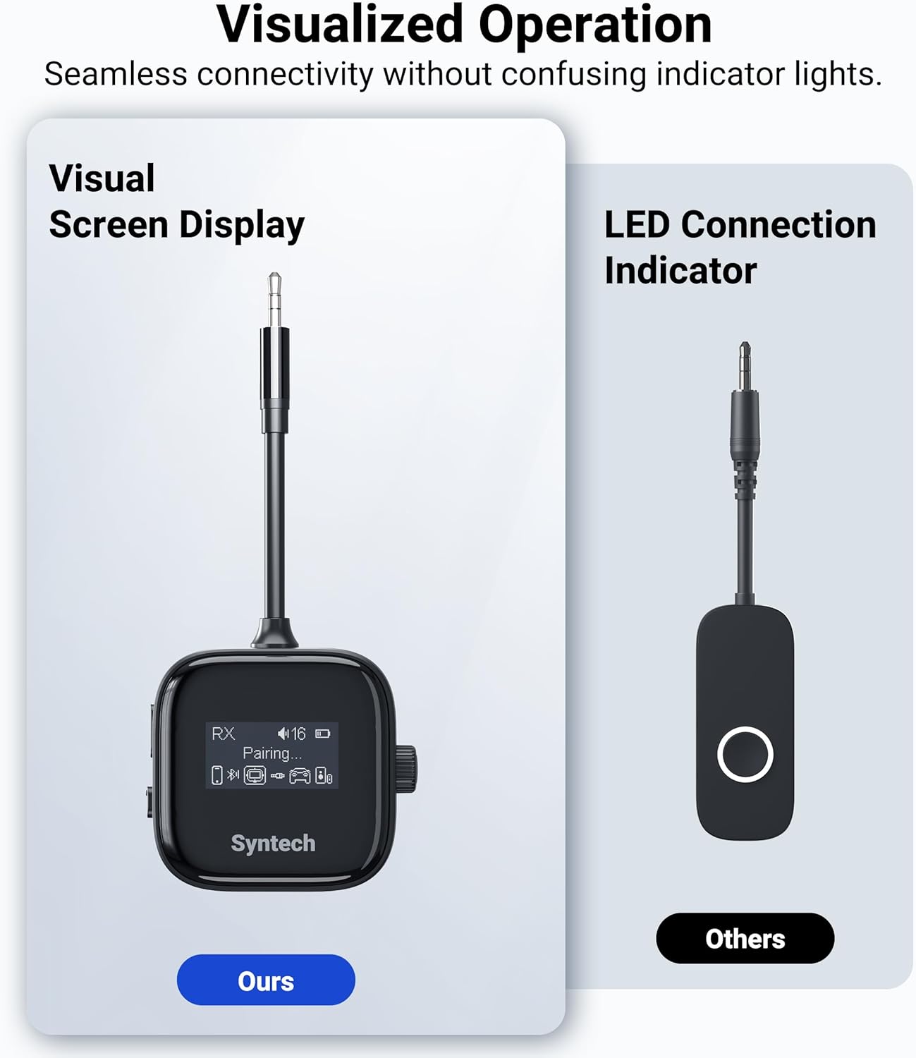 Visualized Operation  
Seamless connectivity without confusing indicator lights.

Visual Screen Display  
LED Connection Indicator

RX 16  
Pairing...

Syntech  
Ours  
Others