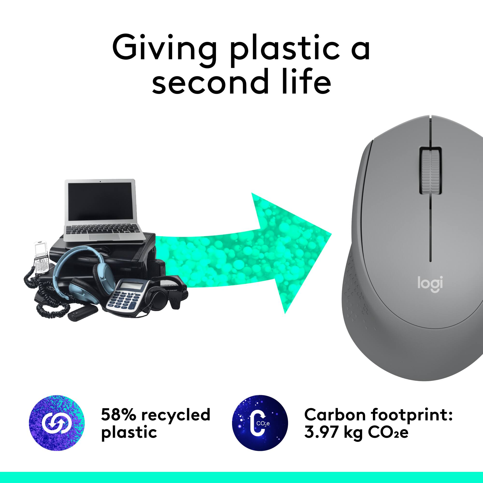 Giving plastic a second life, logi, 58% recycled plastic, Carbon footprint: 3.97 kg CO2e.