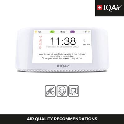 New IQAir AirVisual Pro Air Quality Monitor for PM2.5, CO2