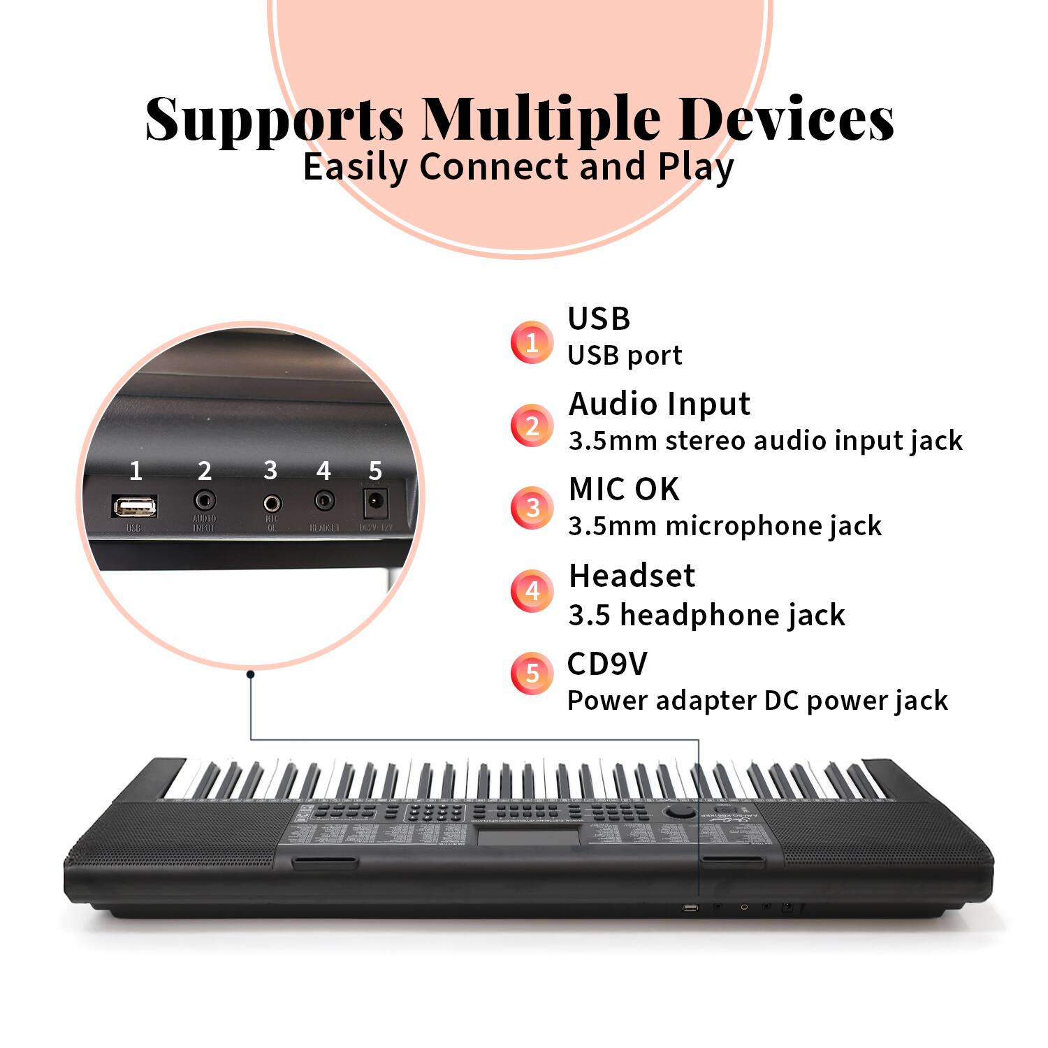 Supports Multiple Devices  
Easily Connect and Play  

1. USB  
   - USB port  

2. Audio Input  
   - 3.5mm stereo audio input jack  

3. MIC OK  
   - 3.5mm microphone jack  

4. Headset  
   - 3.5mm headphone jack  

5. CD9V  
   - Power adapter DC power jack