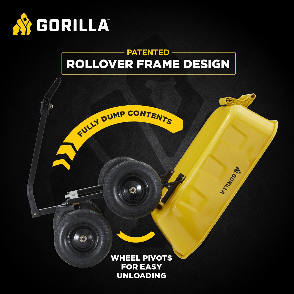 GORILLA PATENTED ROLLOVER FRAME DESIGN  
FULLY DUMP CONTENTS  
WHEEL PIVOTS FOR EASY UNLOADING