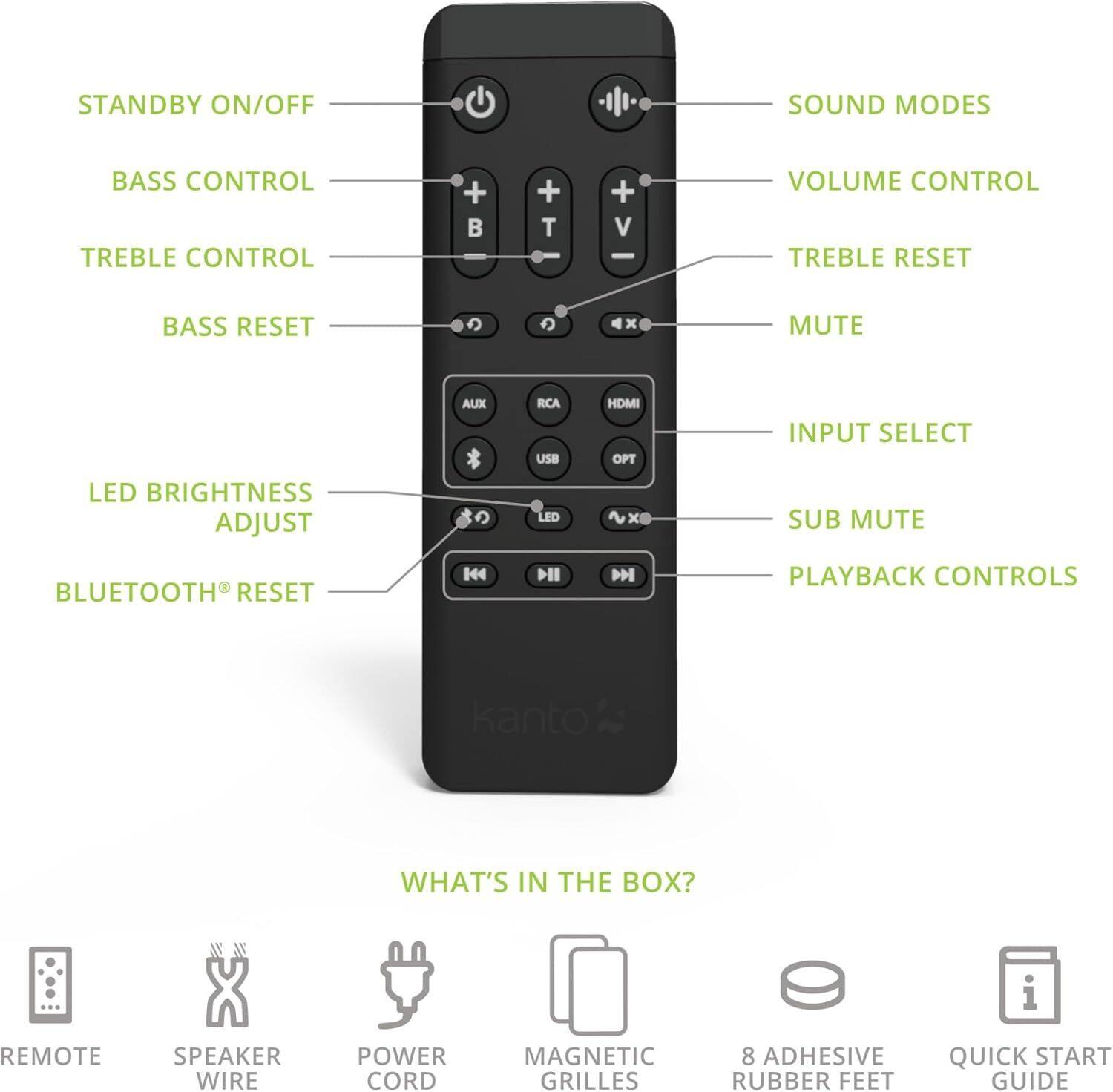 Sure, here is the corrected and grouped text from the image:

---

**Remote Control Features:**

- **STANDBY ON/OFF**
- **BASS CONTROL** (B)
- **TREBLE CONTROL** (T)
- **VOLUME CONTROL** (V)
- **SOUND MODES**
- **BASS RESET**
- **TREBLE RESET**
- **MUTE**
- **LED BRIGHTNESS ADJUST**
- **BLUETOOTH® RESET**
- **INPUT SELECT** (AUX, RCA, USB, HDMI, OPT)
- **SUB MUTE**
- **PLAYBACK CONTROLS** (previous, play/pause, next)

**What's in the Box?**

- REMOTE
- SPEAKER WIRE
- POWER CORD
- MAGNETIC GRILLES
- 8 ADHESIVE RUBBER FEET
- QUICK START GUIDE

---