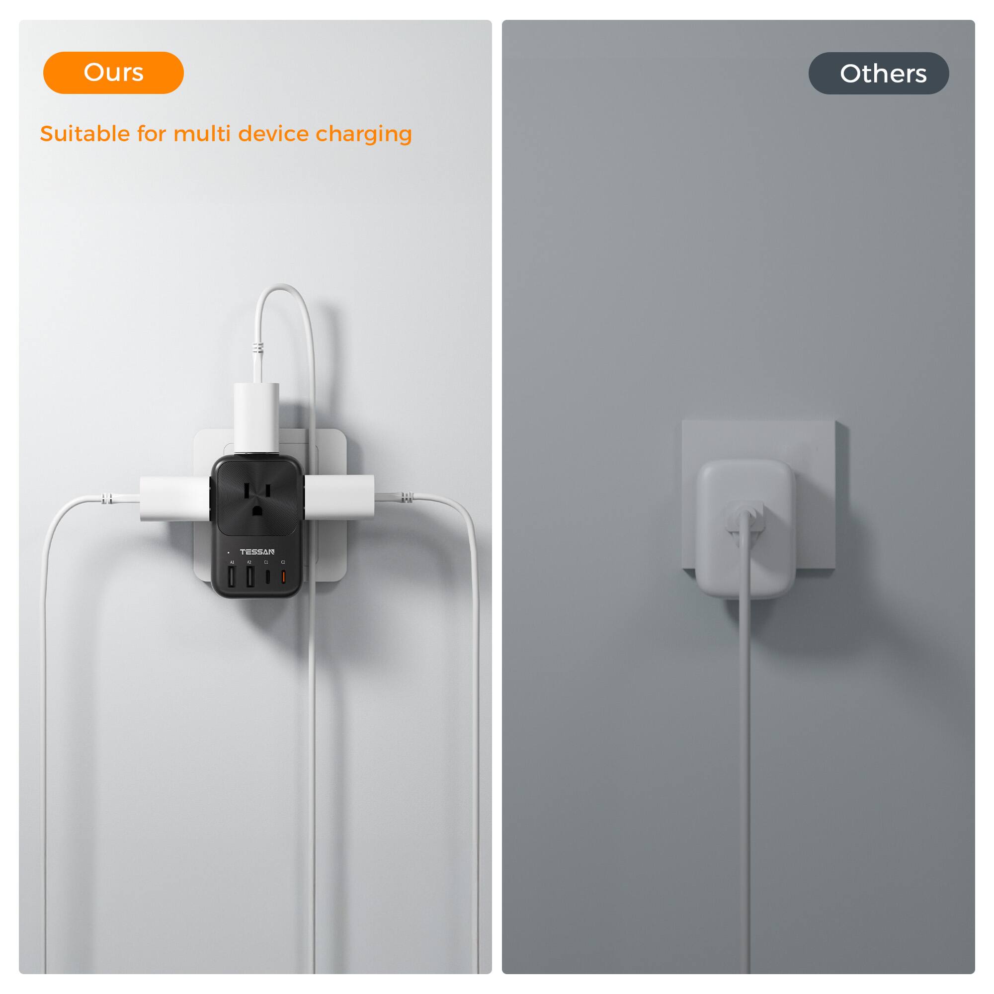Ours: Suitable for multi device charging

Others

TESSAN