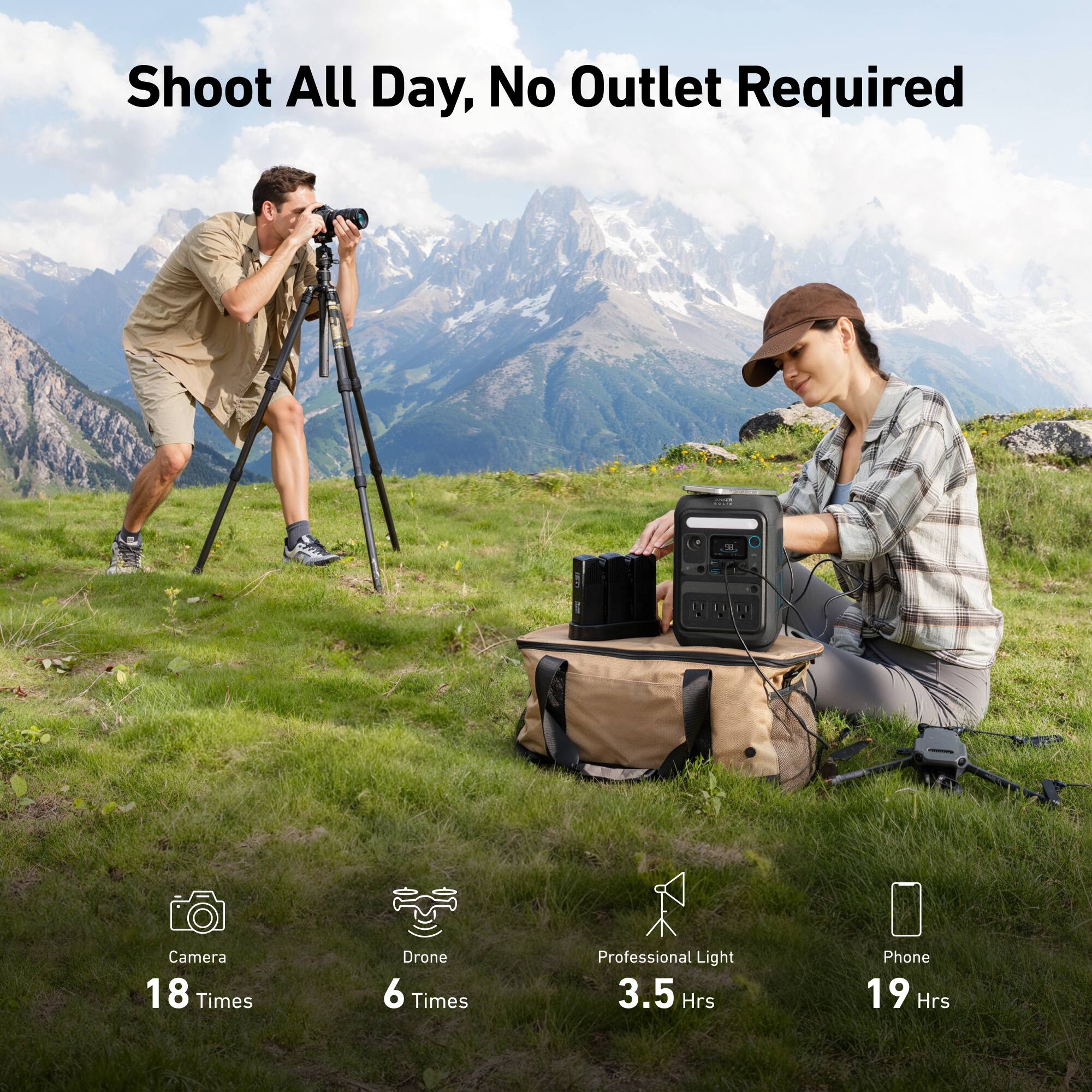 Shoot All Day, No Outlet Required

Camera: 18 Times  
Drone: 6 Times  
Professional Light: 3.5 Hrs  
Phone: 19 Hrs