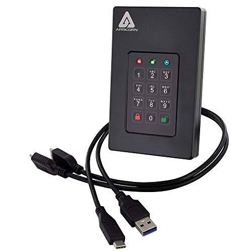 A APRICORN 1 ABC 2 DEF 3 GHI 4 JKL 5 MNO 6 PQR 7 TUV 8 WXYZ 9 0