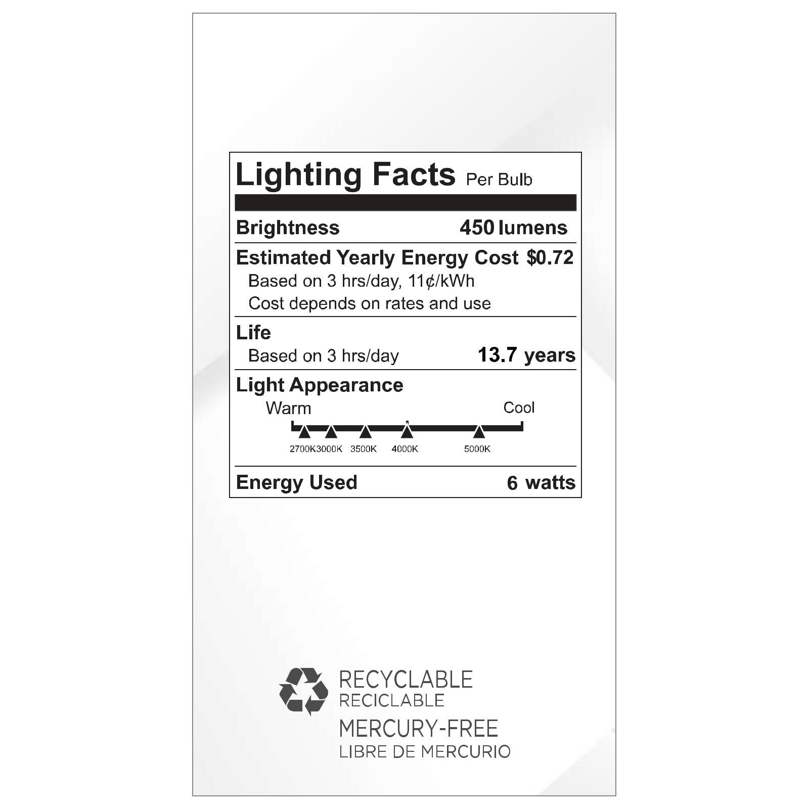 Lighting Facts  
Per Bulb

Brightness: 450 lumens

Estimated Yearly Energy Cost: $0.72  
Based on 3 hrs/day, 11¢/kWh  
Cost depends on rates and use

Life: 13.7 years  
Based on 3 hrs/day

Light Appearance:  
Warm Cool  
2700K 3000K 3500K 4000K 5000K

Energy Used: 6 watts

RECYCLABLE  
RECICLABLE  
MERCURY-FREE  
LIBRE DE MERCURIO