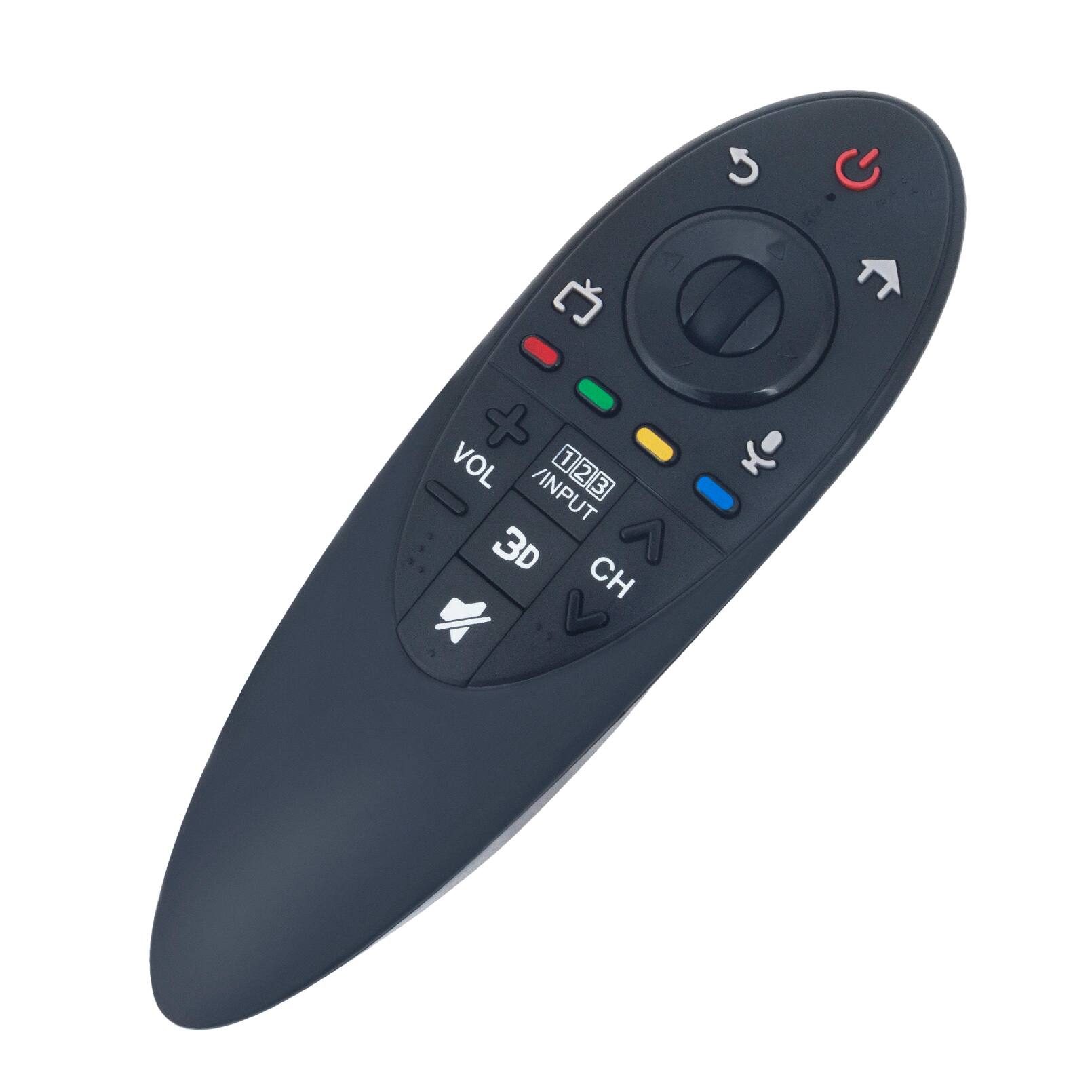 Sure, here is the corrected and grouped text from the image:

- VOL
- INPUT
- 123
- 3D
- CH
- 123
- INPUT