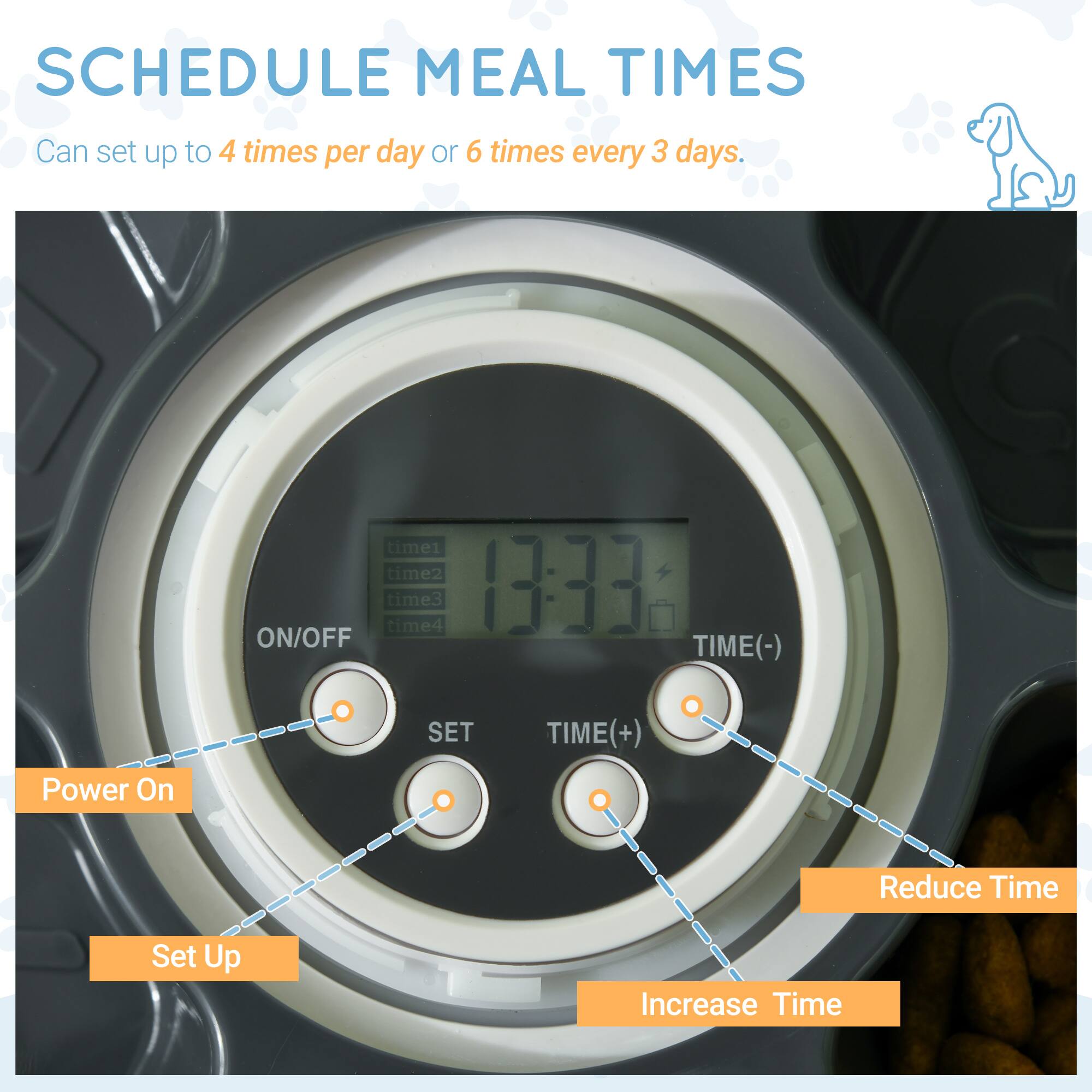 SCHEDULE MEAL TIMES

Can set up to 4 times per day or 6 times every 3 days.

- Power On
- Set Up
- Increase Time
- Reduce Time