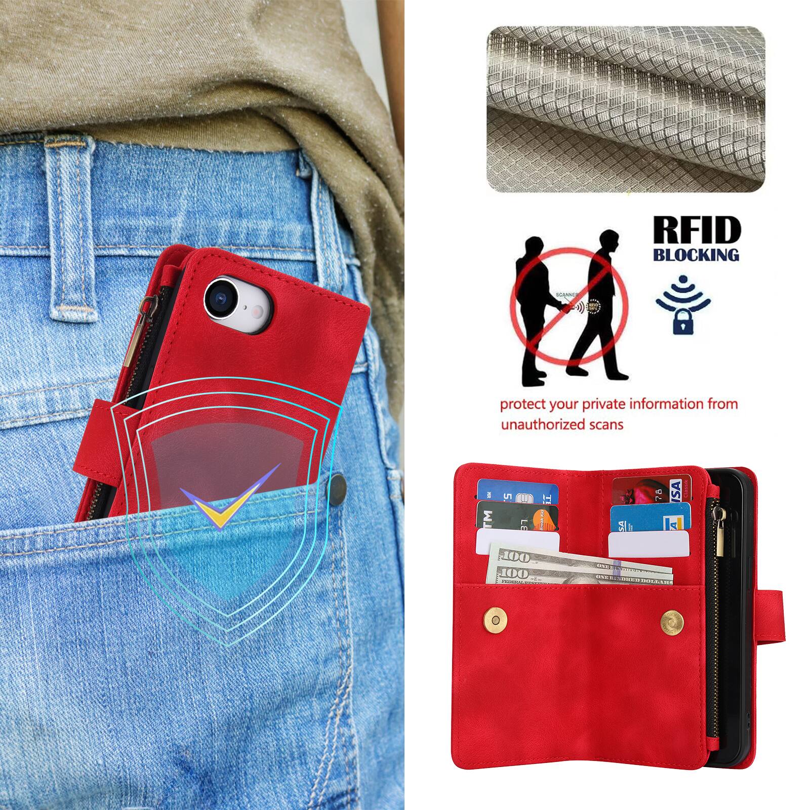 RFID BLOCKING a protect your private information from unauthorized scans