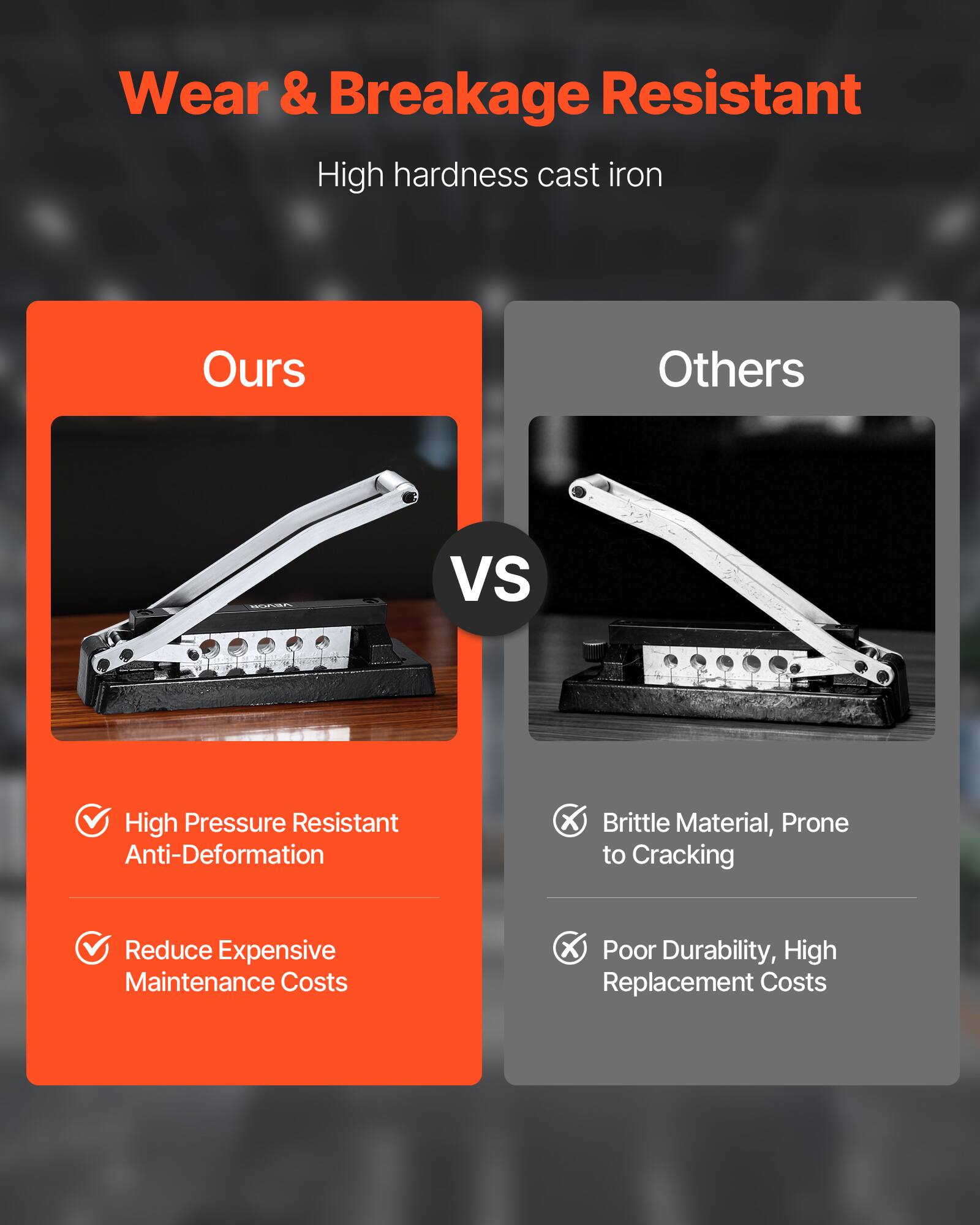 Wear & Breakage Resistant  
High hardness cast iron  

Ours  
✔ High Pressure Resistant  
✔ Reduce Expensive Maintenance Costs  

Others  
❌ Brittle Material, Prone to Cracking  
❌ Poor Durability, High Replacement Costs