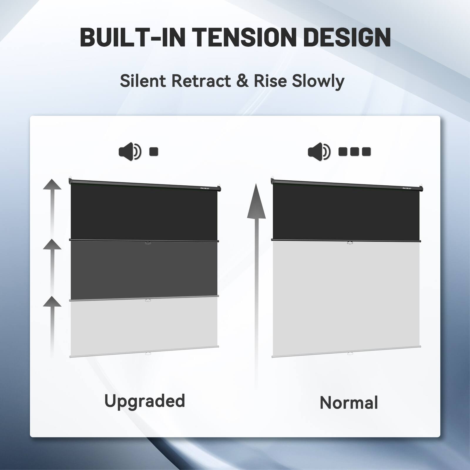 BUILT-IN TENSION DESIGN
Silent Retract & Rise Slowly
Upgraded
Normal