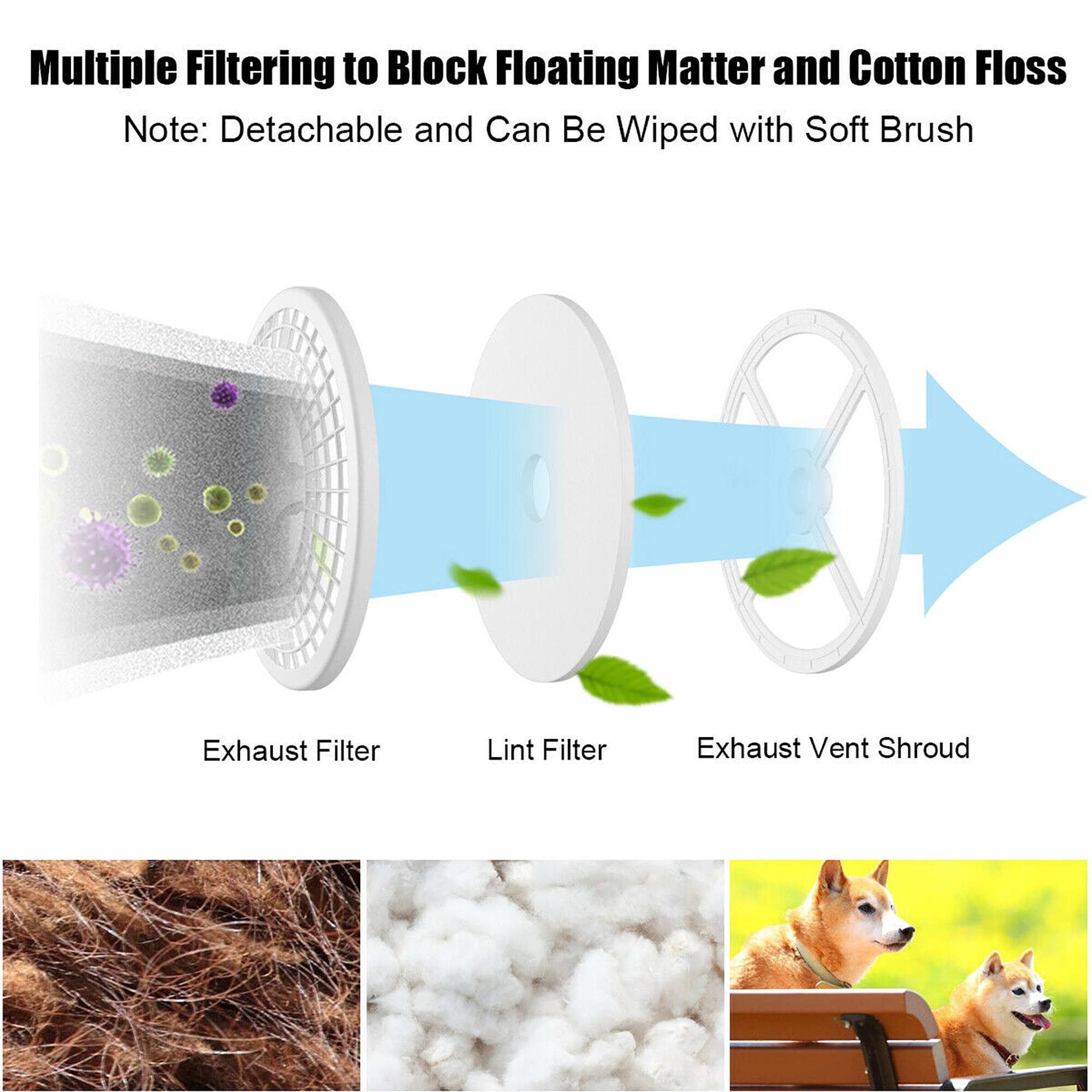 Multiple Filtering to Block Floating Matter and Cotton Floss  
Note: Detachable and Can Be Wiped with Soft Brush  

Exhaust Filter  
Lint Filter  
Exhaust Vent Shroud