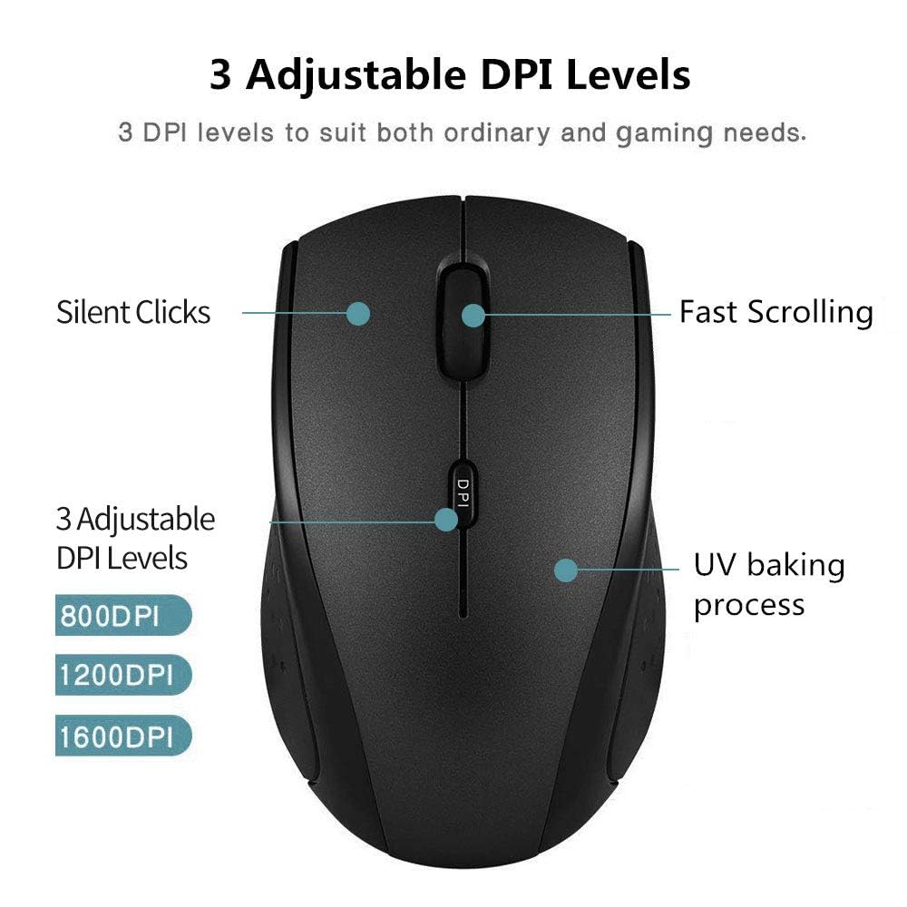 3 Adjustable DPI Levels  
3 DPI levels to suit both ordinary and gaming needs.

Silent Clicks  
Fast Scrolling

3 Adjustable DPI Levels  
800DPI  
1200DPI  
1600DPI

UV baking process