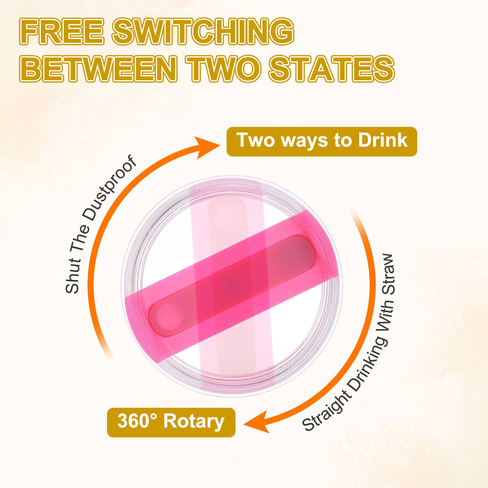 FREE SWITCHING BETWEEN TWO STATES  
Two ways to Drink  
The Dustproof Shut Straw With Straight Drinking 360 Rotary