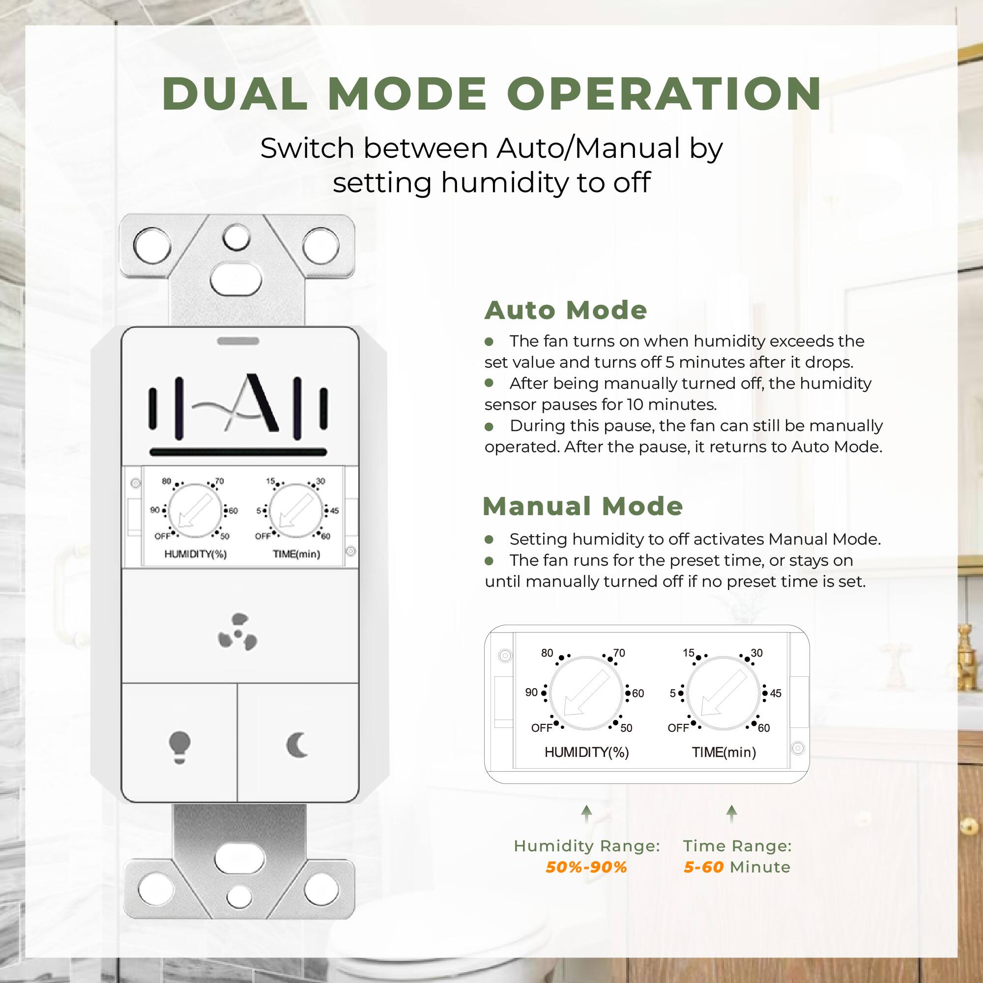 DUAL MODE OPERATION  
Switch between Auto/Manual by setting humidity to off

**Auto Mode**  
- The fan turns on when humidity exceeds the set value and turns off 5 minutes after it drops.  
- After being manually turned off, the humidity sensor pauses for 10 minutes.  
- During this pause, the fan can still be manually operated. After the pause, it returns to Auto Mode.

**Manual Mode**  
- Setting humidity to off activates Manual Mode.  
- The fan runs for the preset time, or stays on until manually turned off if no preset time is set.

Humidity Range: 50%-90%  
Time Range: 5-60 Minute