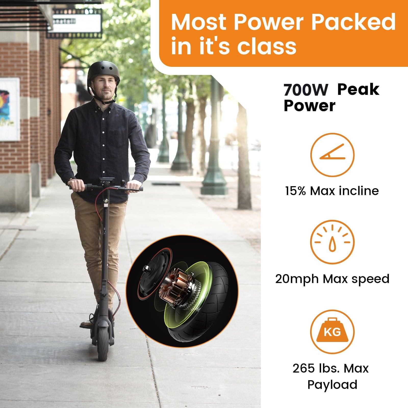 Most Power Packed in its class

700W Peak Power

15% Max incline

20mph Max speed

265 lbs. Max Payload