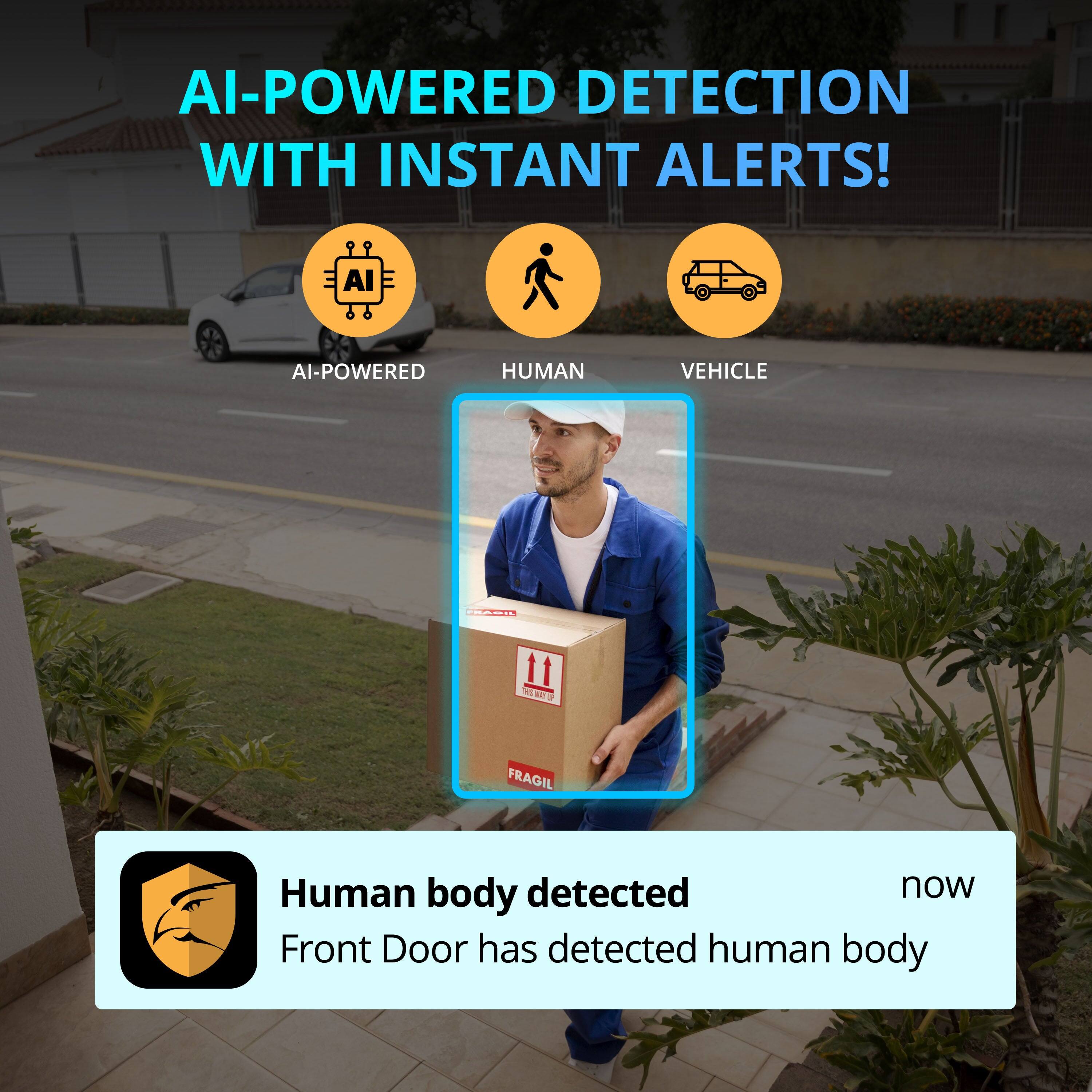 AI-POWERED DETECTION WITH INSTANT ALERTS! AI-POWERED HUMAN VEHICLE DETECTION NOW FRONT DOOR HAS DETECTED HUMAN BODY.