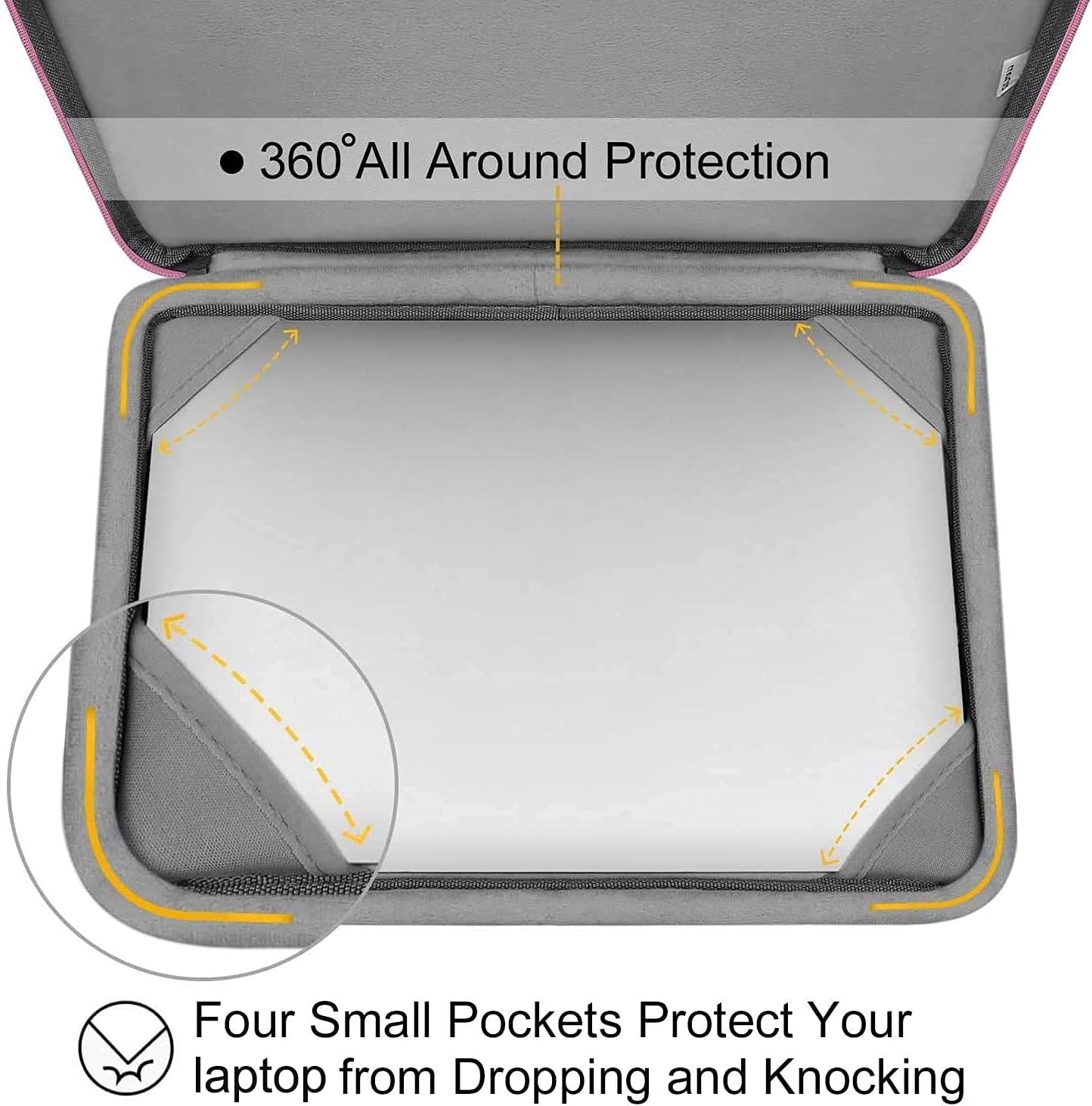360° All Around Protection

Four Small Pockets Protect Your Laptop from Dropping and Knocking