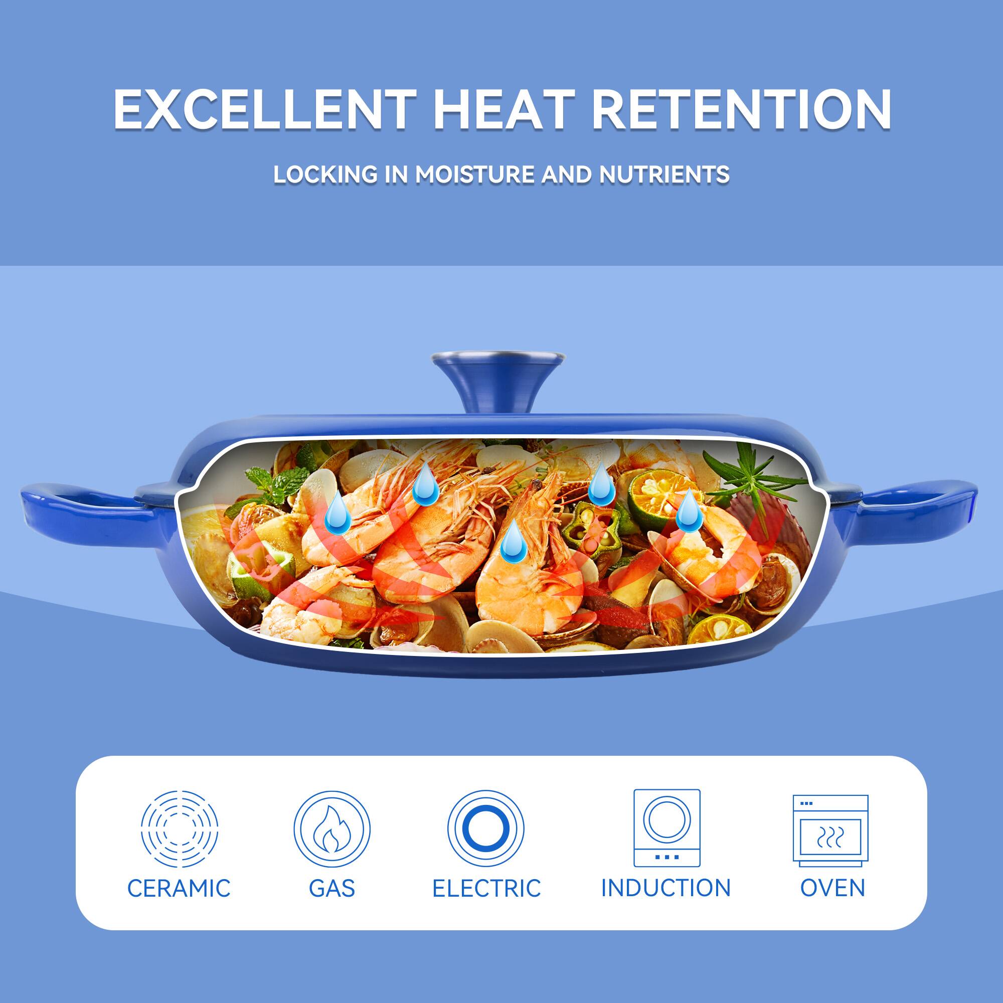 EXCELLENT HEAT RETENTION  
LOCKING IN MOISTURE AND NUTRIENTS  

CERAMIC  
GAS  
ELECTRIC  
INDUCTION  
OVEN