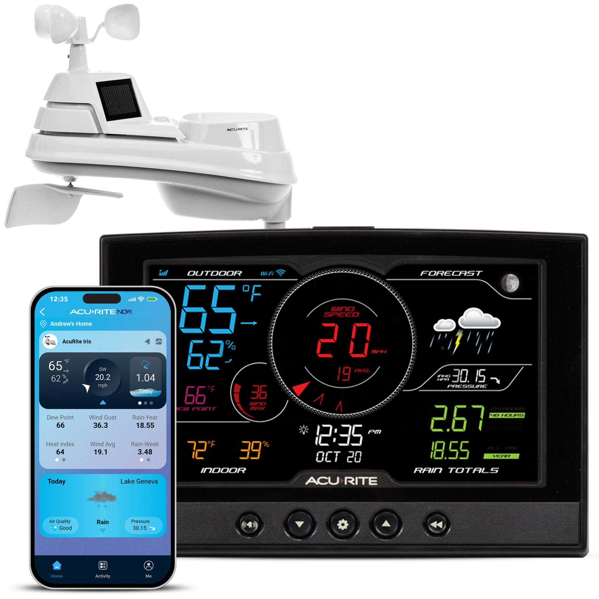 ACURITE NOW  
Andrew's Home  
AcuRite Iris  

OUTDOOR  
65°F  
62%  
20.2 mph  
1.04  
Dew Point: 66°F  
Wind Gust: 36.3 mph  
Rain-Year: 18.55  
Heat Index: 64°F  
Wind Avg: 19.1 mph  
Rain-Week: 3.48  

INDOOR  
72°F  
39%  

Today  
Lake Geneva  
Air Quality: Good  
Rain: 2.67  
Pressure: 30.15  

FORECAST  
12:35 PM  
OCT 20  

WIND SPEED  
20 mph  
19 mph  

RAIN TOTALS  
2.67  
18.55