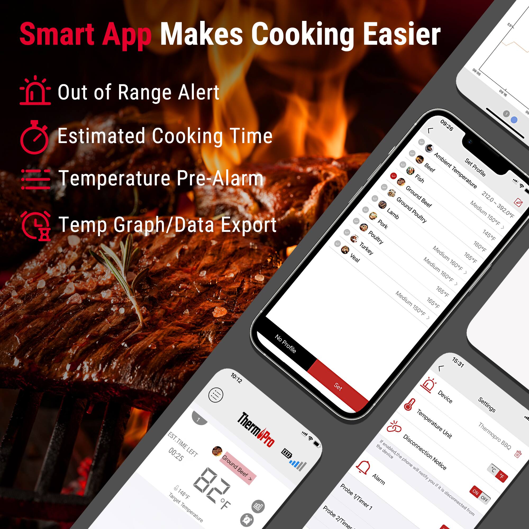 The text on the image is grouped and corrected as follows:

1. Smart App Makes Cooking Easier:
Out of Range Alert - 09:26 Estimated Cooking Time - Beed Ambient Set Profile - Temperature Pre-Alarm - Fish Temperature - Ground Beef Medium - Lamb - Poultry - 392.0F - Temp Graph/Data Export - Pork 150+F - Poultry 145-F - Turkey 160*F - Veal Medium - 165"F - Medium 160F - 160F - 7 - Medium 165-F - 165F - 150 - Estimated Time 00:25 - Left - Target 148"F - Temperature - No Profile - 10:12 - Therm&Pro I - Ground Beef - 15:31 - Set Device Settings - Temperature - Thermopro Unit 1 - Time enabled, the BBO device - Disconnection Notice - When the probe is disconnected - Alarm only - FYI - You Probe da  ON - 1/Timer dsconnected - TE 1 Probe from 2/Times