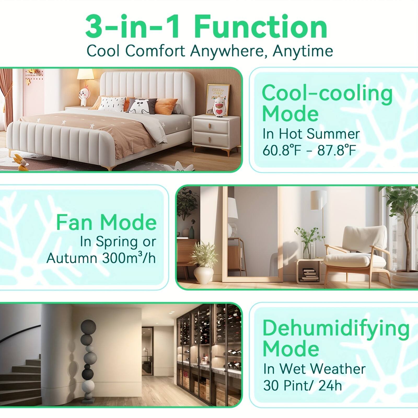 3-in-1 Function  
Cool Comfort Anywhere, Anytime  

Cool-cooling Mode  
In Hot Summer  
60.8°F – 87.8°F  

Fan Mode  
In Spring or Autumn  
300m³/h  

Dehumidifying Mode  
In Wet Weather  
30 Pint/ 24h