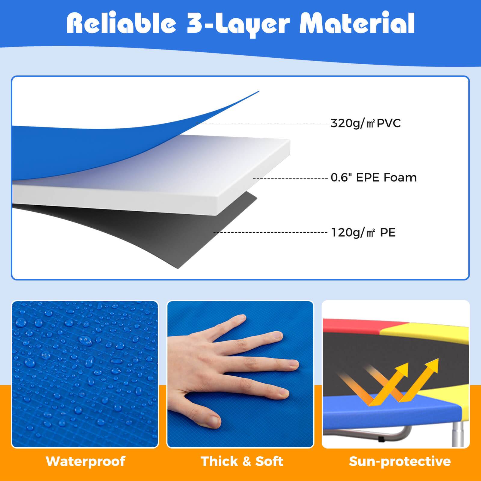 Reliable 3-Layer Material

- 320g/m² PVC
- 0.6" EPE Foam
- 120g/m² PE

Waterproof  
Thick & Soft  
Sun-protective