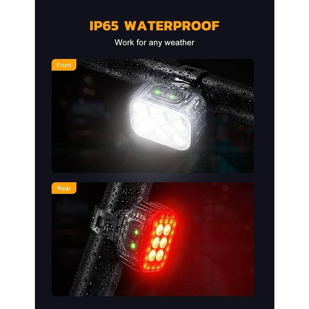 IP65 WATERPROOF  
Work for any weather  

Front  

Rear
