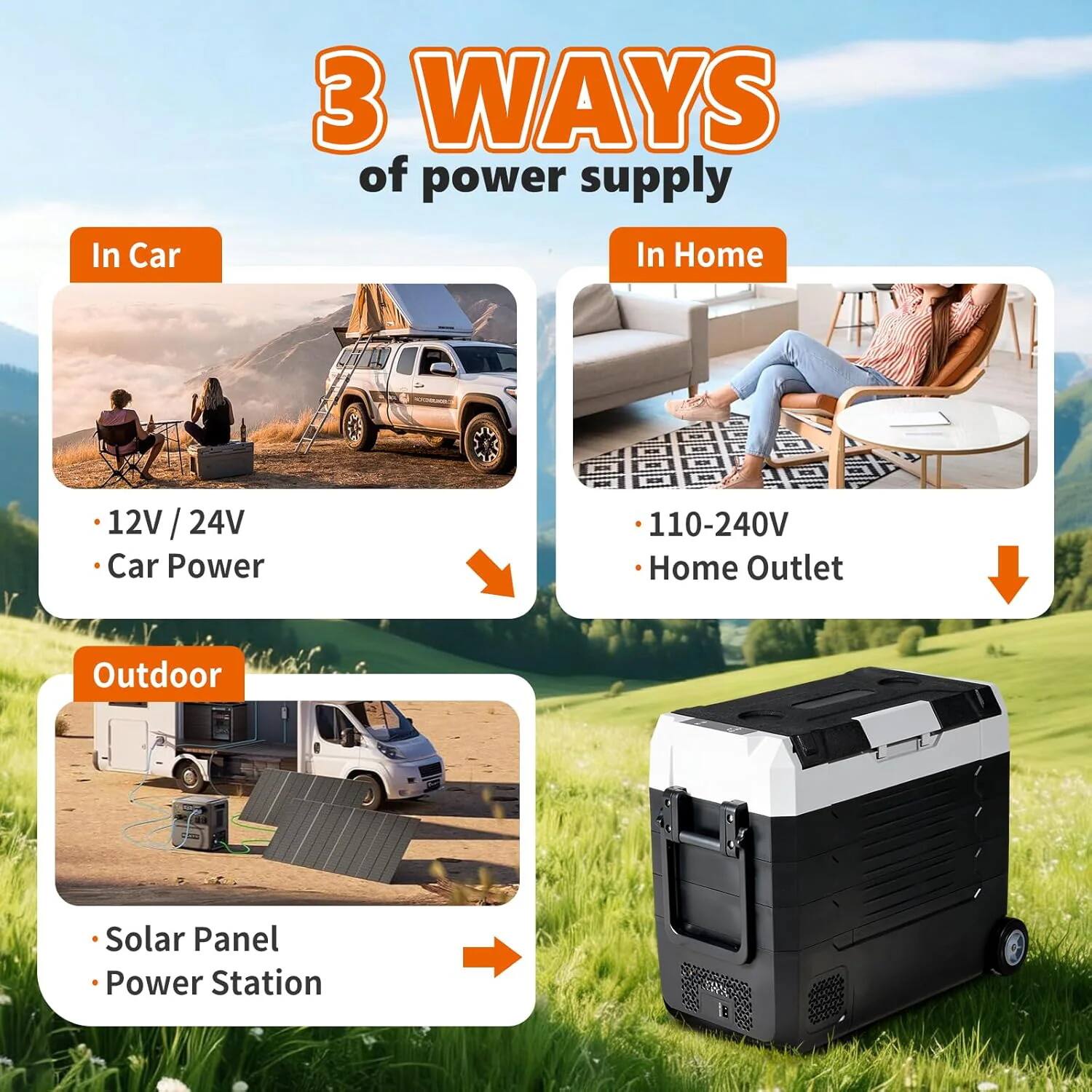 3 WAYS of power supply

In Car
- 12V / 24V
- Car Power

In Home
- 110-240V
- Home Outlet

Outdoor
- Solar Panel
- Power Station