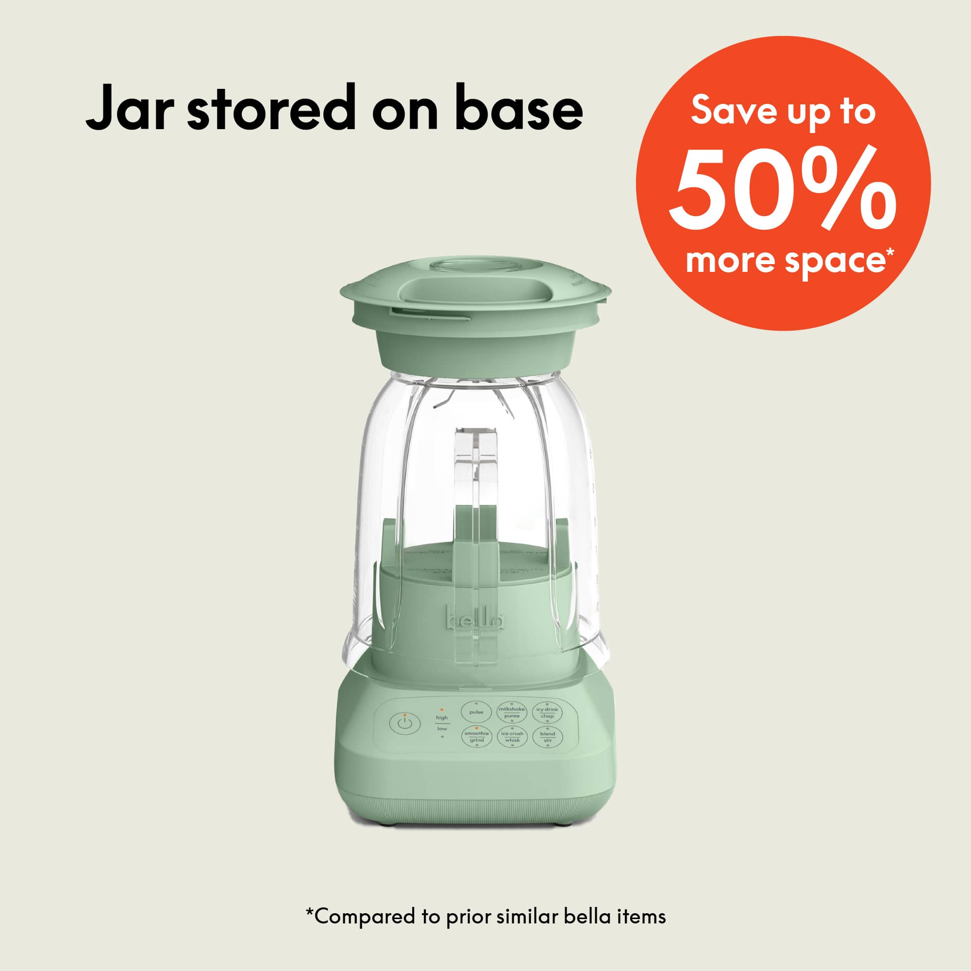 Jar stored on base
Save up to 50% more space*
*Compared to prior similar bella items