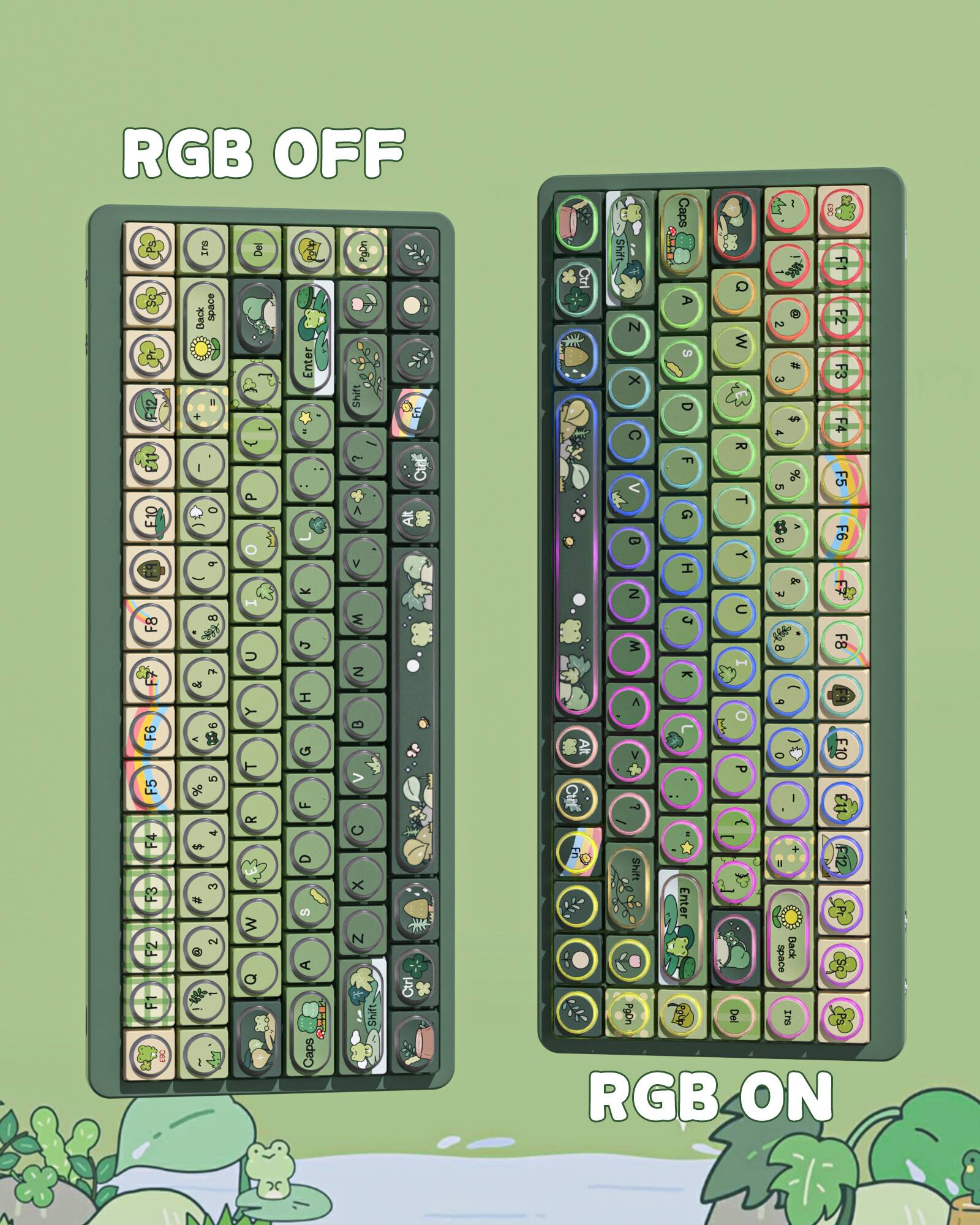 RGB OFF  
Back space Enter Shift Ctrl Z X Caps S I 2 - 3 - F R - UN F10 A B > I Z C U Z A F6 g R E11 : Caps X N Shift Ctri 5 F12 Shift Enter S space Dack Del I76 RGB ON